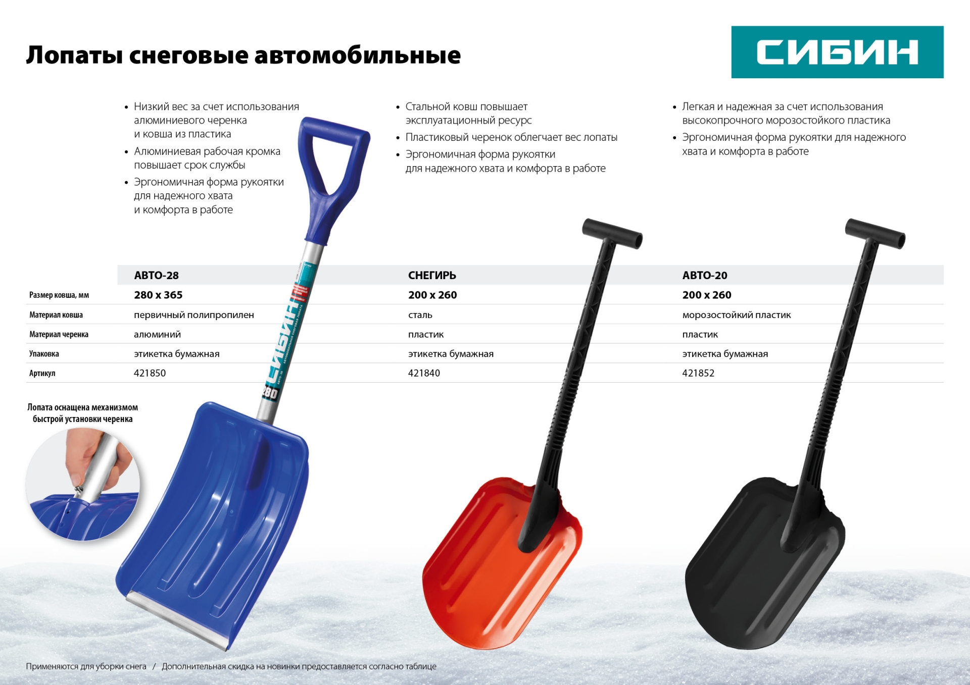 СИБИН АВТО-20 200 мм, пластиковая, Автомобильная снеговая лопата (421852)