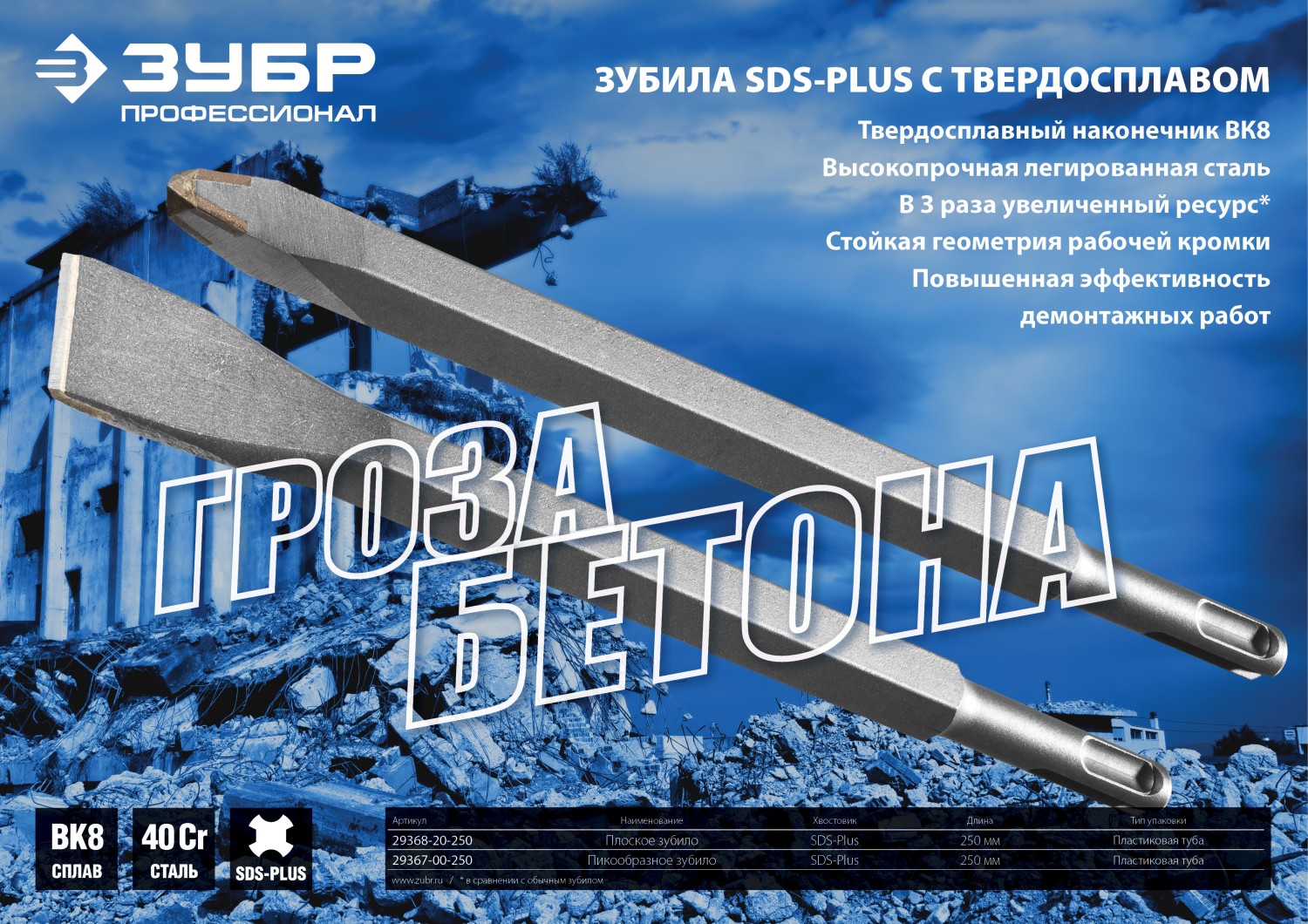 ЗУБР ВК8 SDS-plus Зубило пикообразное 250 мм