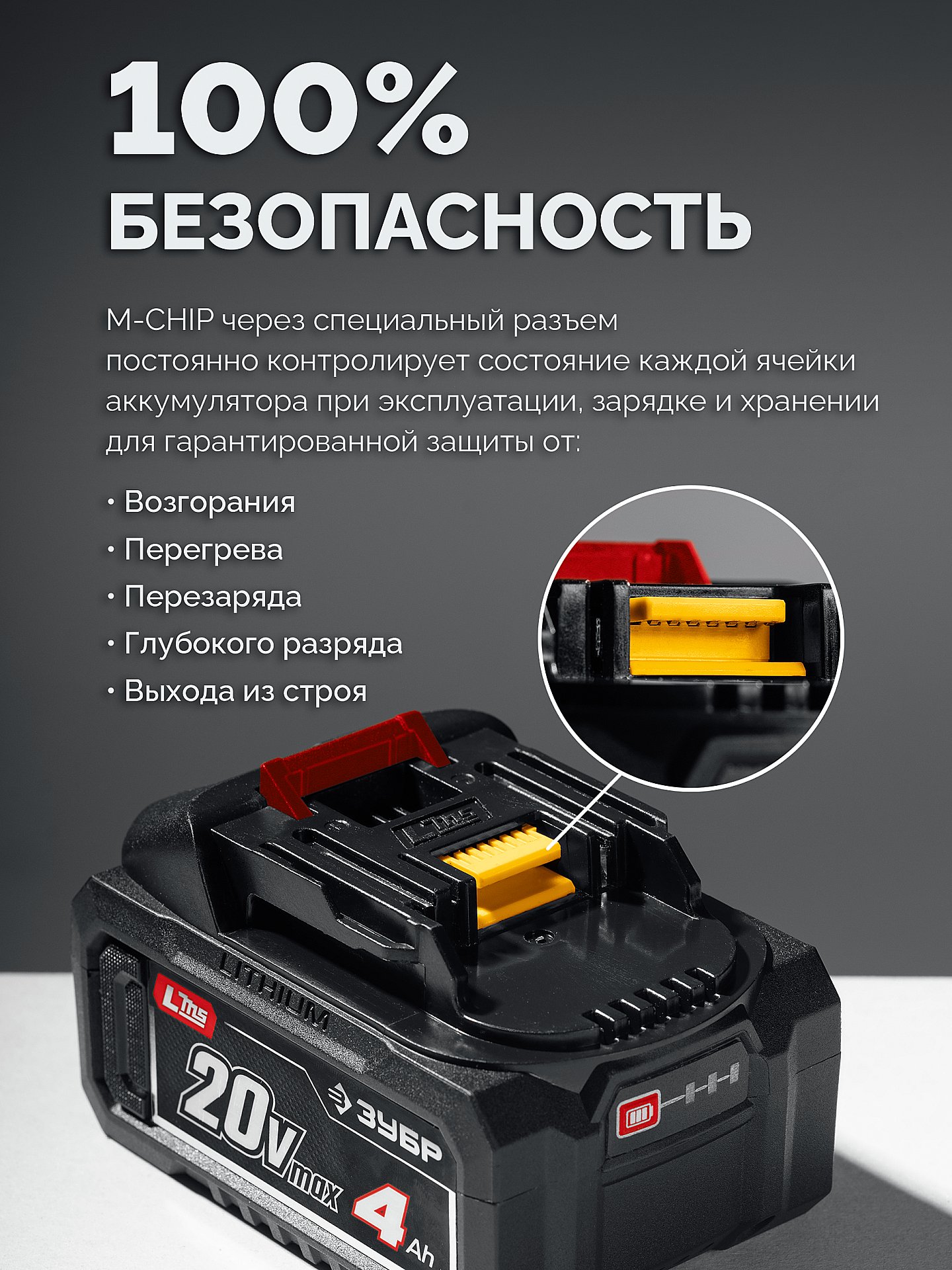 ЗУБР 20 В, 350 Н·м, 1 АКБ LMS (4 А·ч), бесщеточный ударный гайковерт, сумка (ГБУ-350-41)