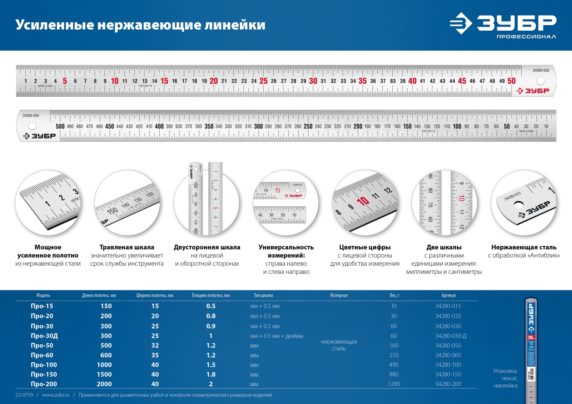 ЗУБР Про-50, длина 0.50 м, усиленная нержавеющая линейка, Профессионал (34280-050)