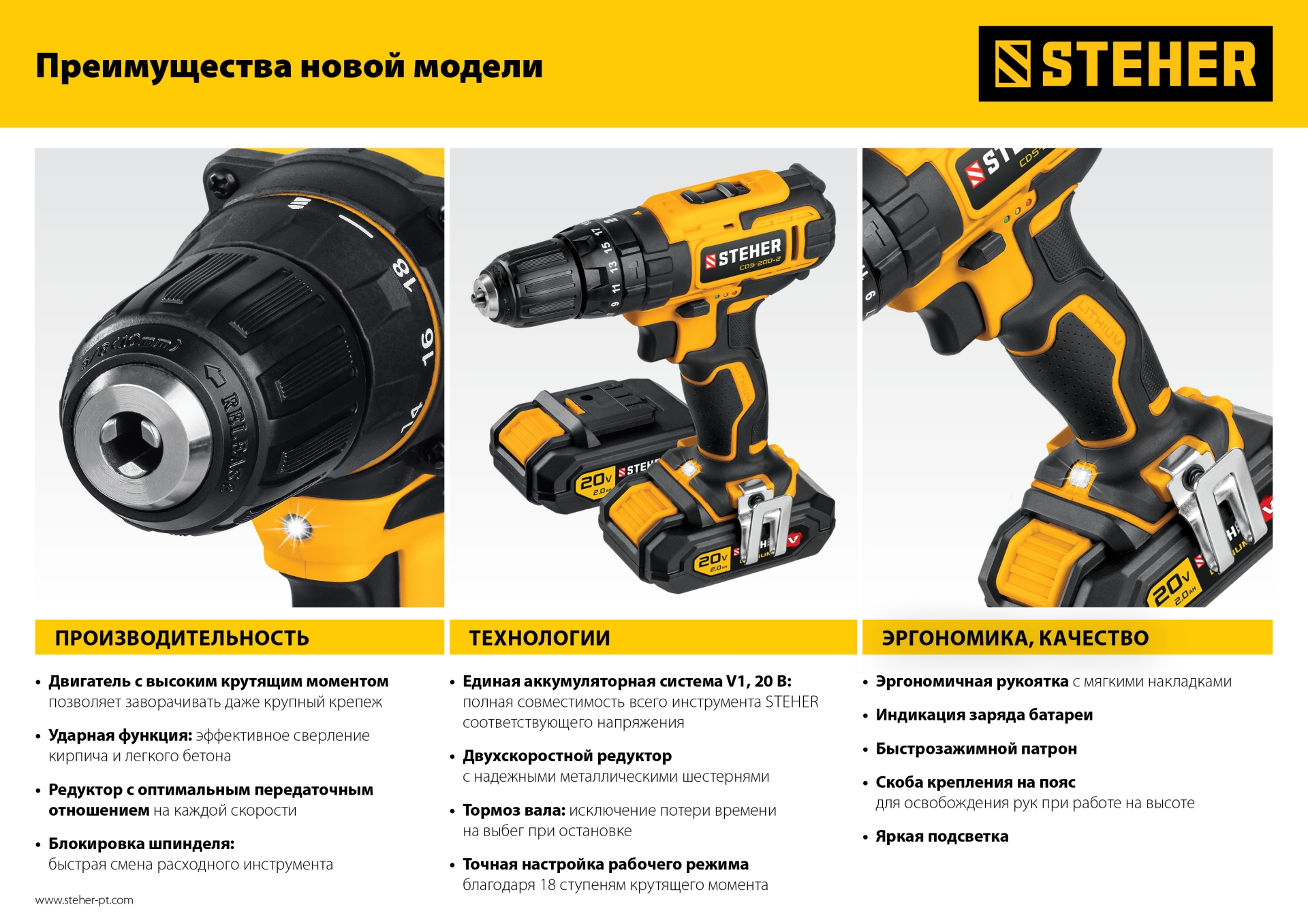 STEHER V1, 20 В, 40 Н·м, 2 АКБ (2 А·ч), ударная дрель-шуруповерт, кейс (CDS-200-2)