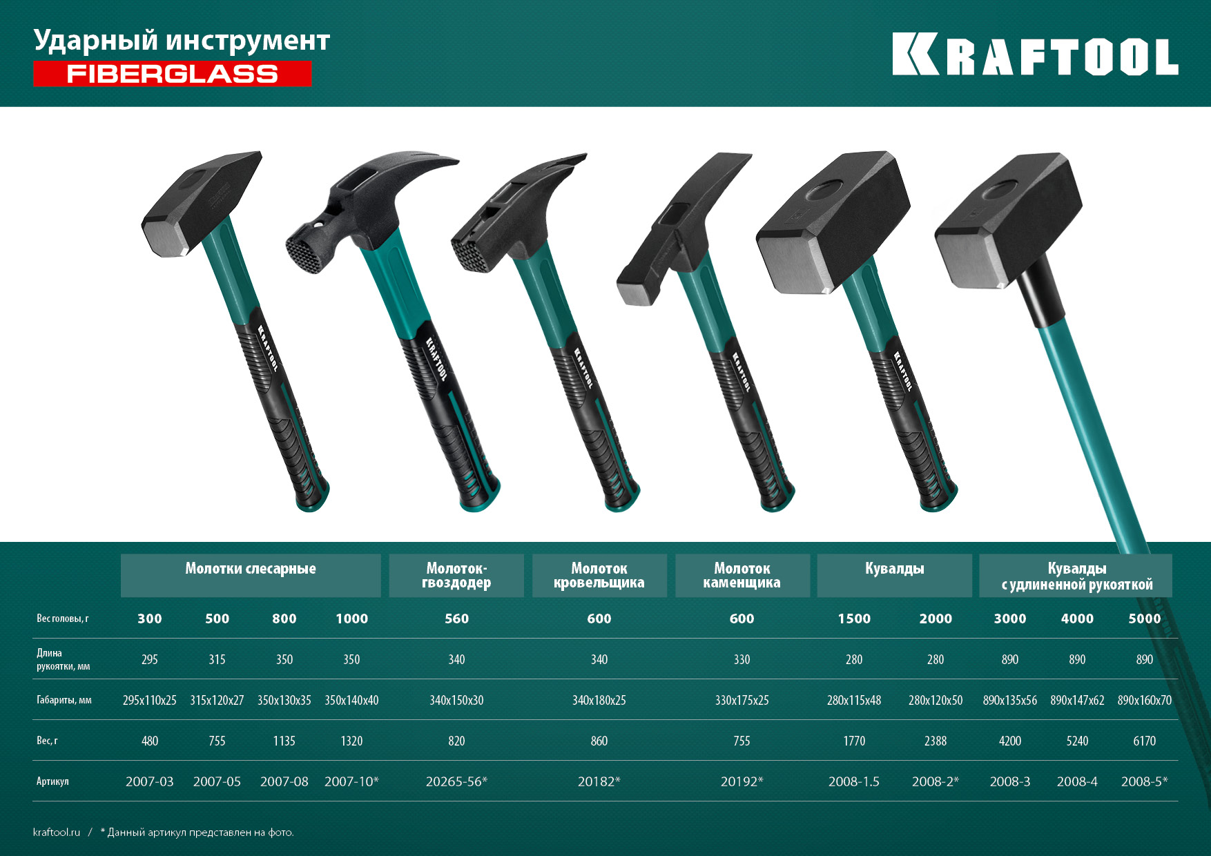 KRAFTOOL Fiberglass, 300 г, слесарный молоток (2007-03)