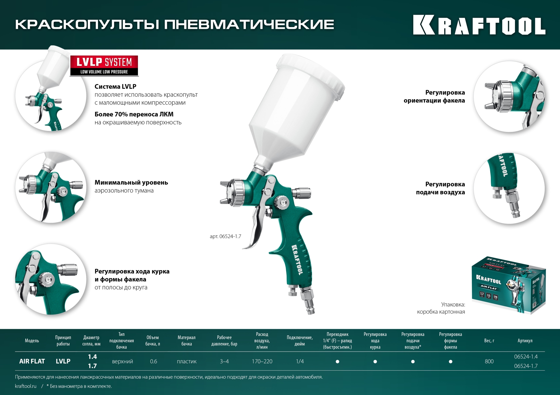 KRAFTOOL AirFlat, LVLP, 1.7 мм, пневматический краскопульт с верхним бачком (06524-1.7)