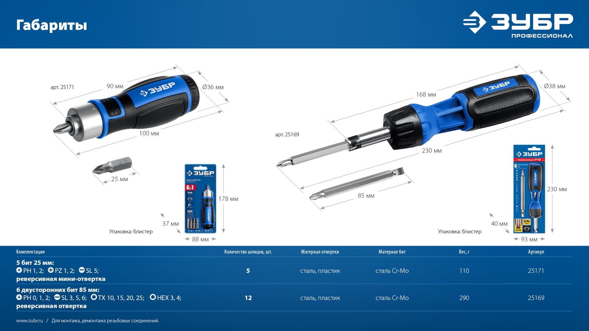 ЗУБР 6 предм., Реверсивная отвертка с насадками (25171)