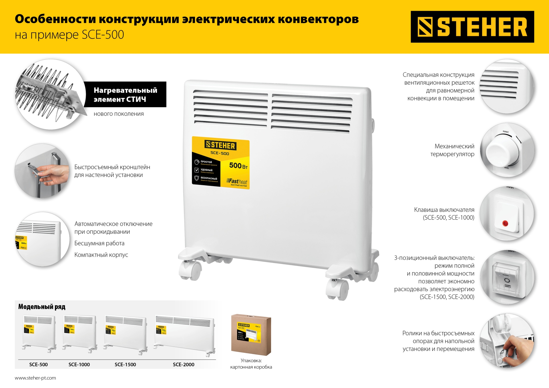 STEHER Е серия 0.5 кВт, электрический конвектор (SCE-500)