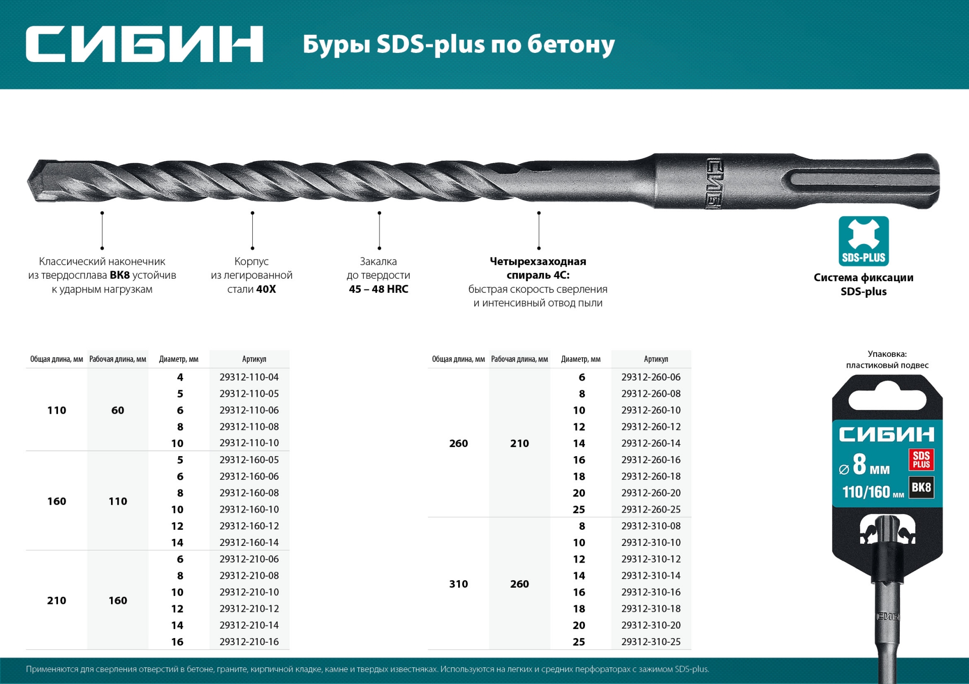 СИБИН 20 х 260 мм, SDS-plus бур (29312-260-20)