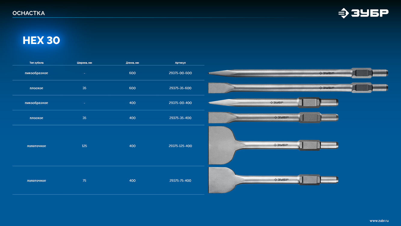ЗУБР БУРАН, 600 мм, HEX 30, пикообразное зубило (29375-00-600)