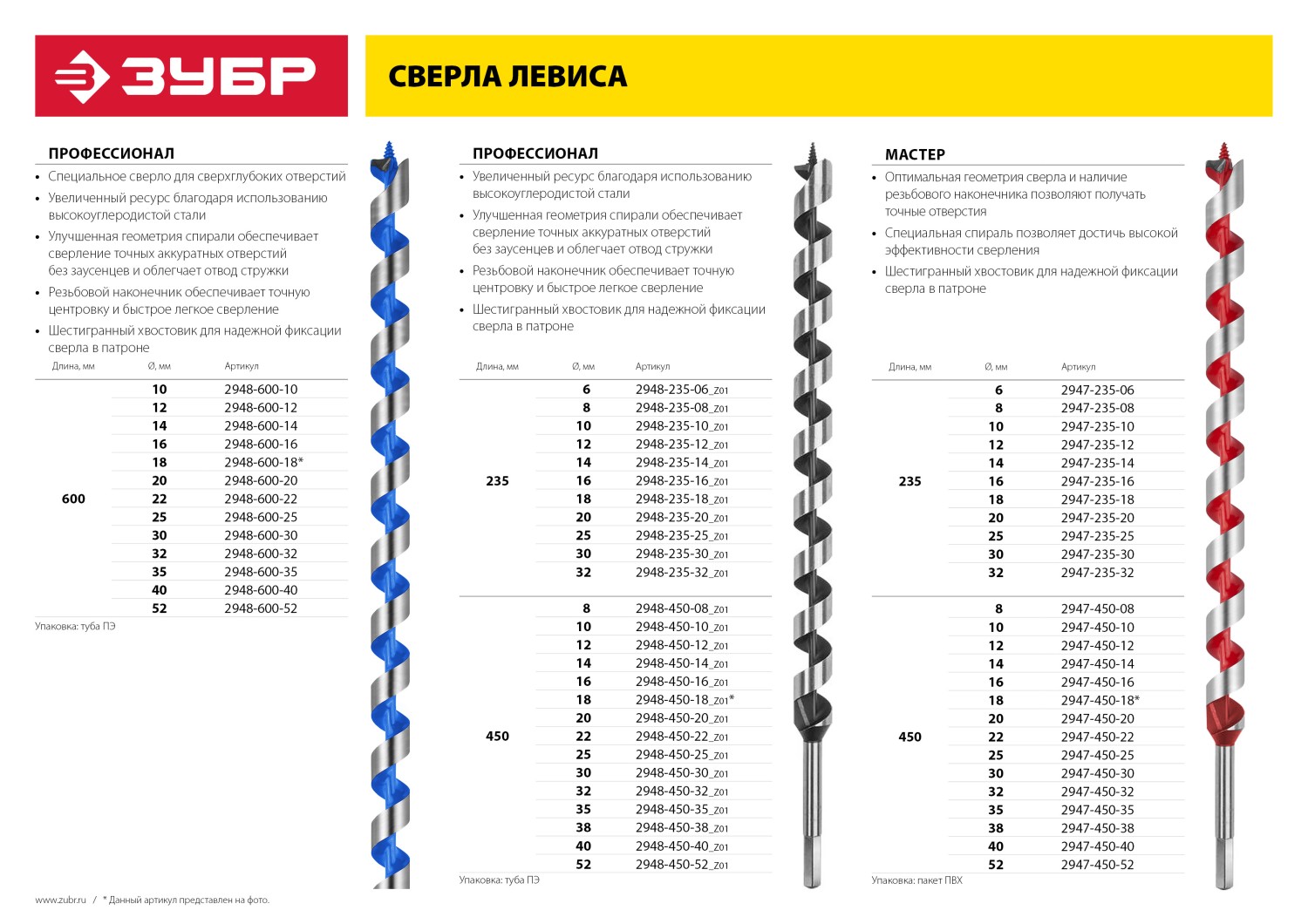 ЗУБР 22 x 450/360 мм, шестигранный хвостовик, сверло левиса по дереву (2947-450-22)