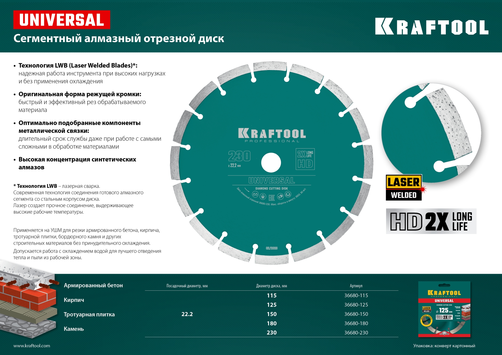 KRAFTOOL LASER-UNIVERSAL 150 мм (22.2 мм, 10х2.4мм), алмазный диск (36680-150)