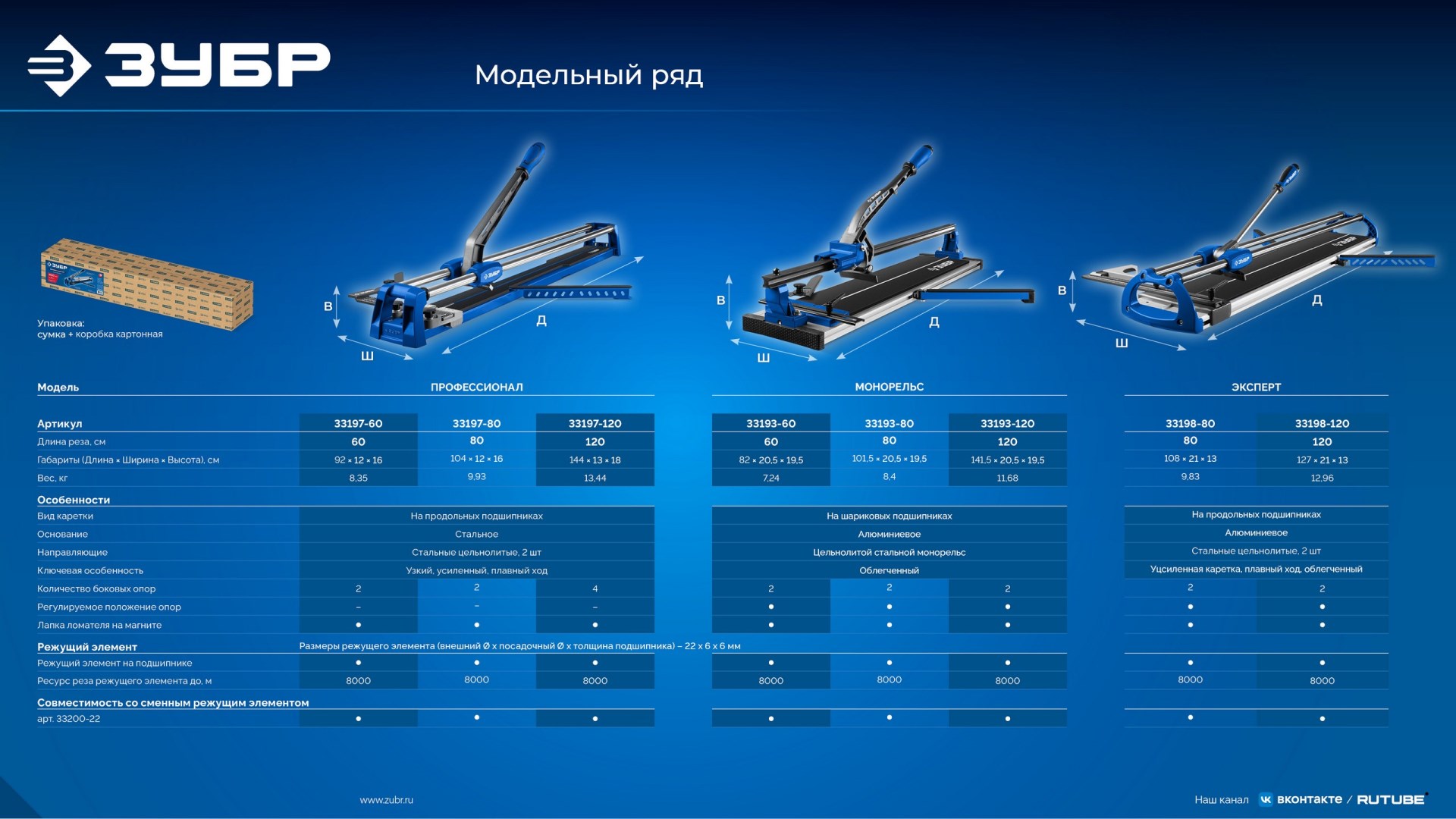 ЗУБР Профессионал-1200, ручной плиткорез (33197-120)