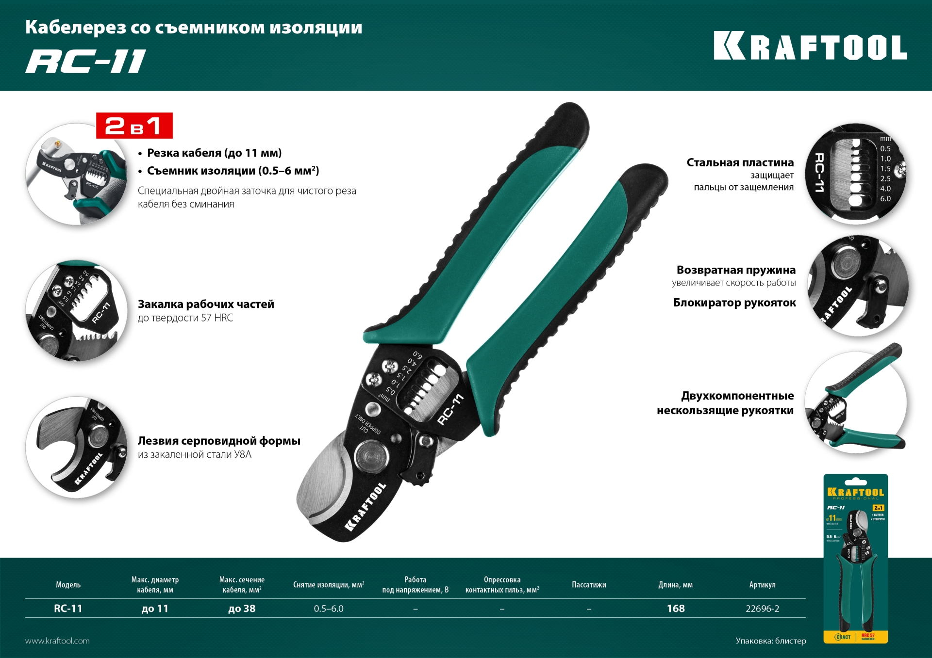 KRAFTOOL RC-11, 2 в 1, кабельные ножницы (22696-2)