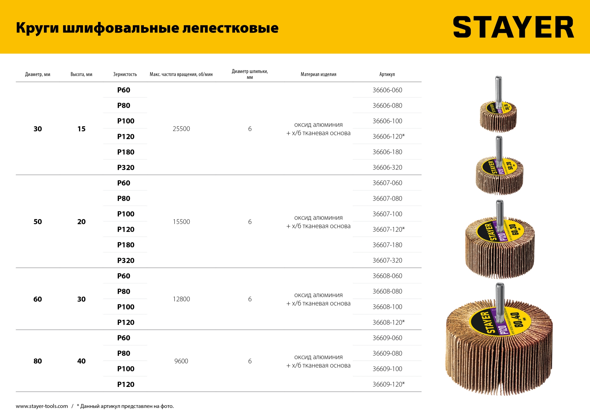 STAYER d 60 x 30 мм, P120, на шпильке d 6 мм, круг шлифовальный лепестковый (36608-120)