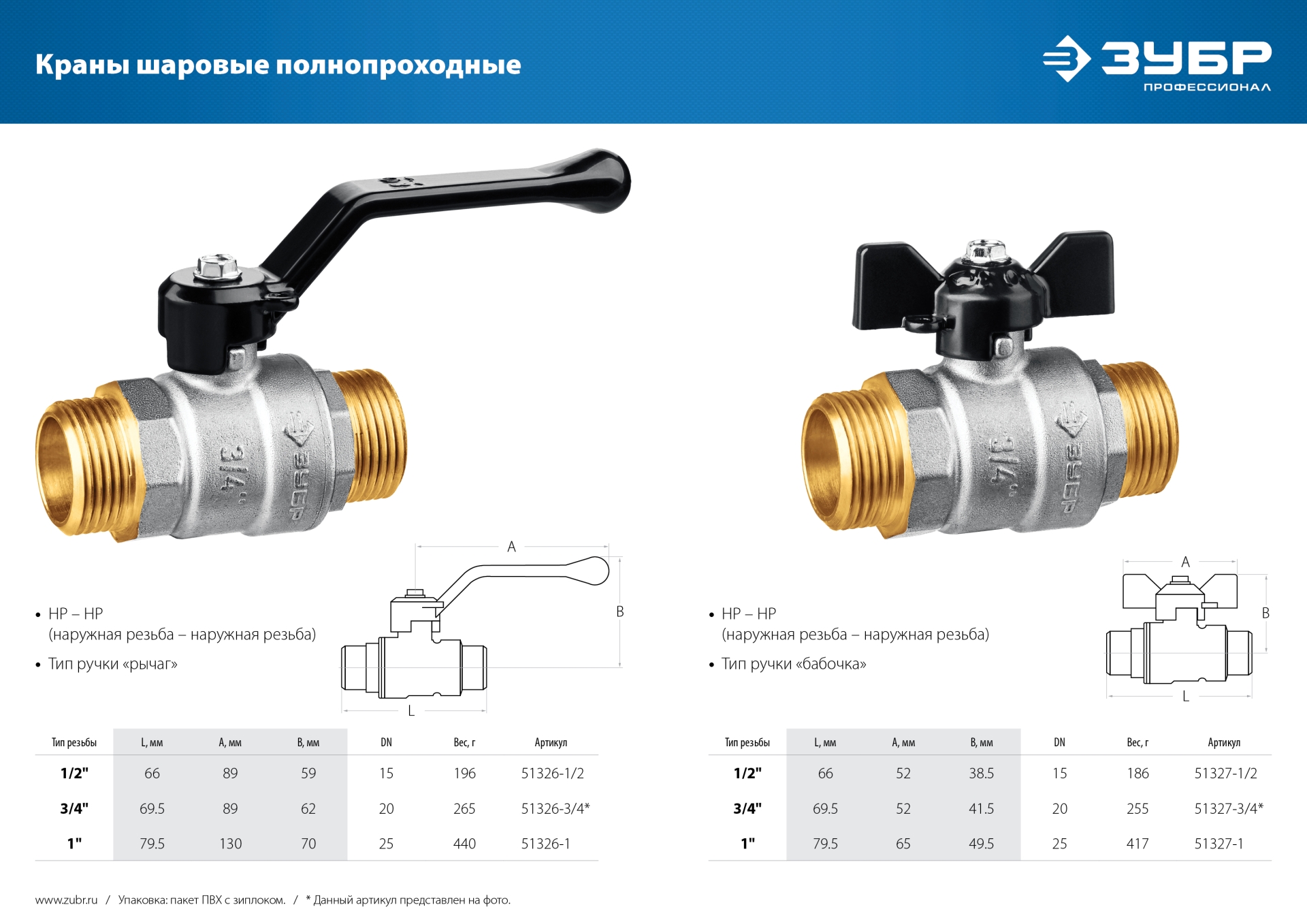 ЗУБР d 1″, ручка ″бабочка″, ″папа-папа″, полнопроходной шаровой кран (51327-1)