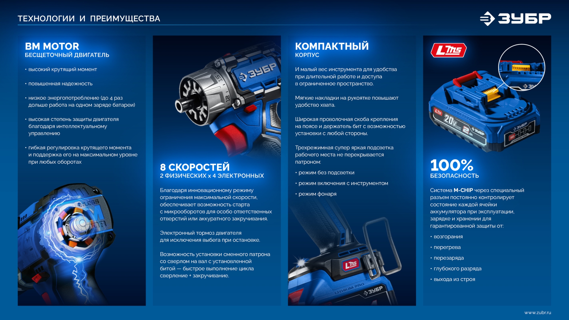 ЗУБР КОМПАКТ Комби #1, 20 В, 50 Н·м, без АКБ (LMS), бесщеточная модульная дрель-шуруповерт, ПРОФЕССИОНАЛ (DB-50-H3)