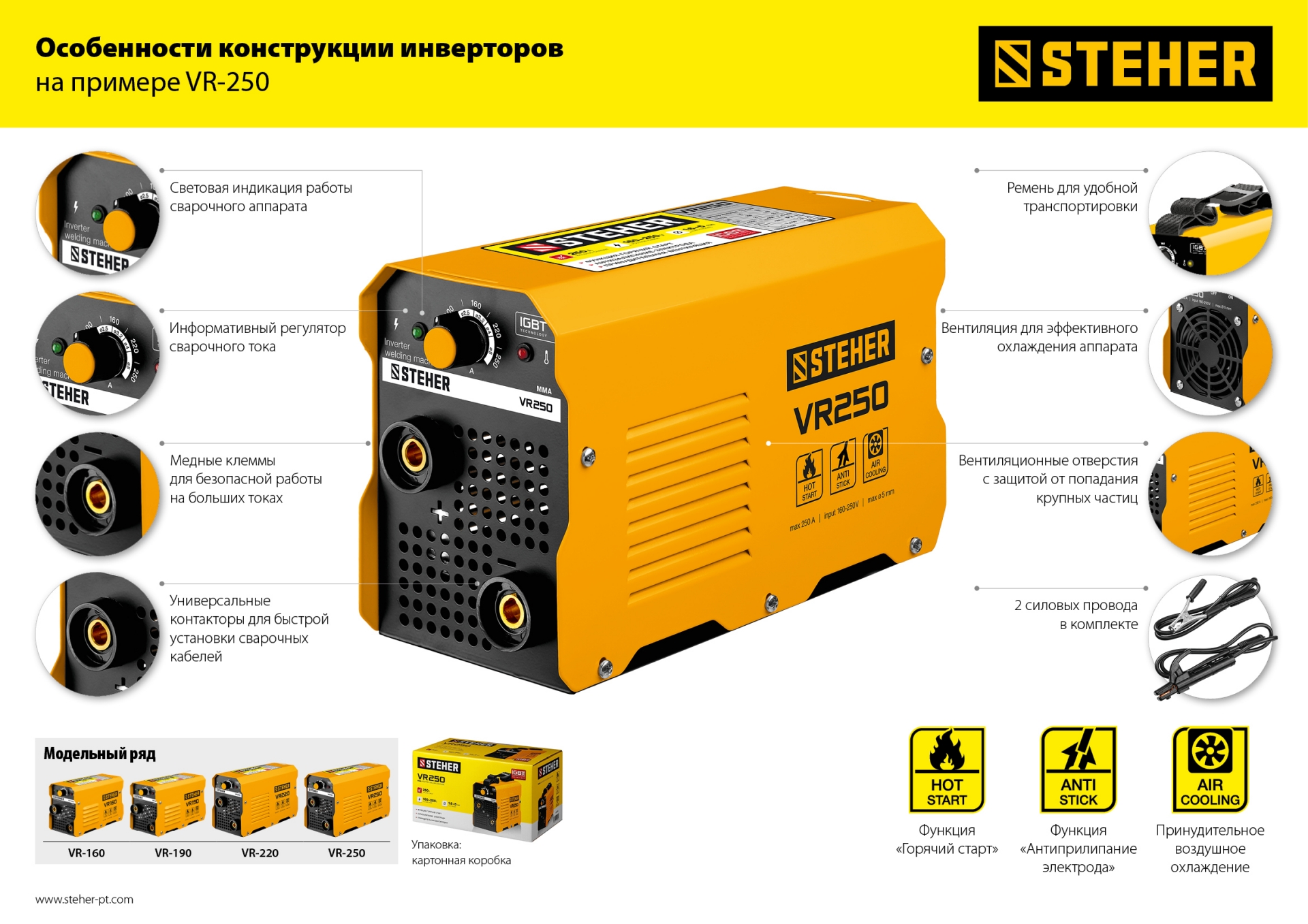 STEHER ММА, 250 А, сварочный аппарат инверторный, макс. электрод Ø 5.0 мм (VR-250)