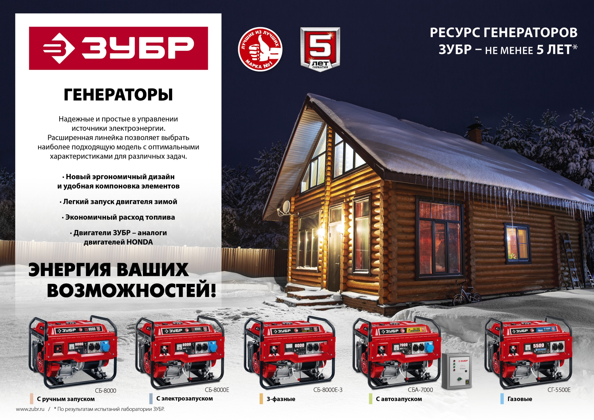 ЗУБР 2800 Вт, бензиновый генератор (СБ-2800)