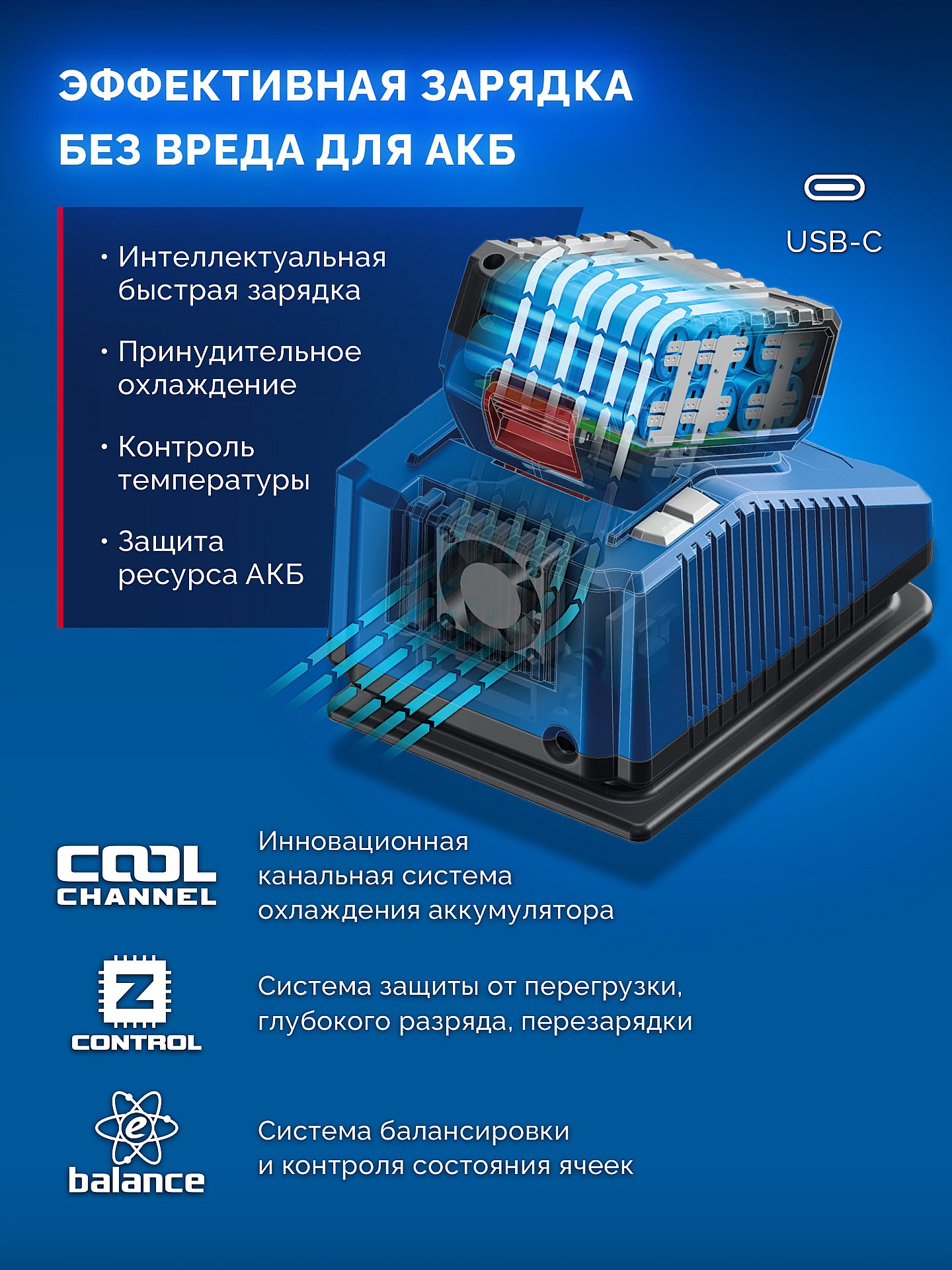 ЗУБР 20 В, 350 Н·м, 2 АКБ LMS (4 А·ч), бесщеточный ударный гайковерт, кейс, ПРОФЕССИОНАЛ (GB-350-42)