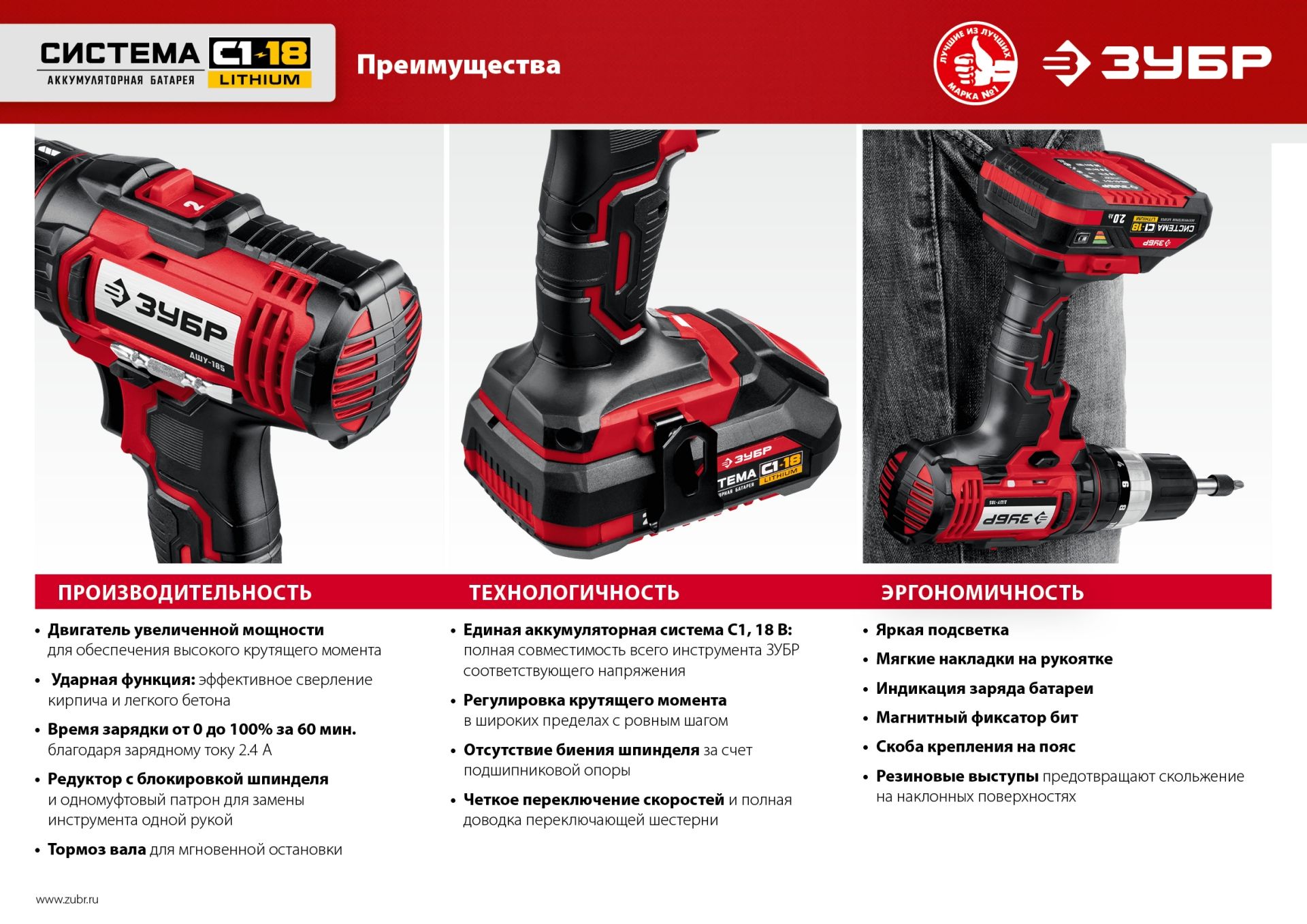 ЗУБР С1-18, 18 В, 40 Н·м, 2 АКБ (2 А·ч), ударная дрель-шуруповерт, кейс (ДШУ-185-22)