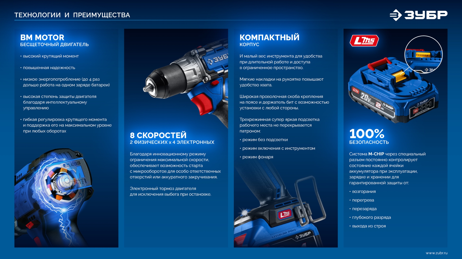 ЗУБР КОМПАКТ #3 20 В, 50 Н·м, 2 АКБ LMS (4 А·ч), бесщеточная дрель-шуруповерт, кейс, ПРОФЕССИОНАЛ (DB-50-42)