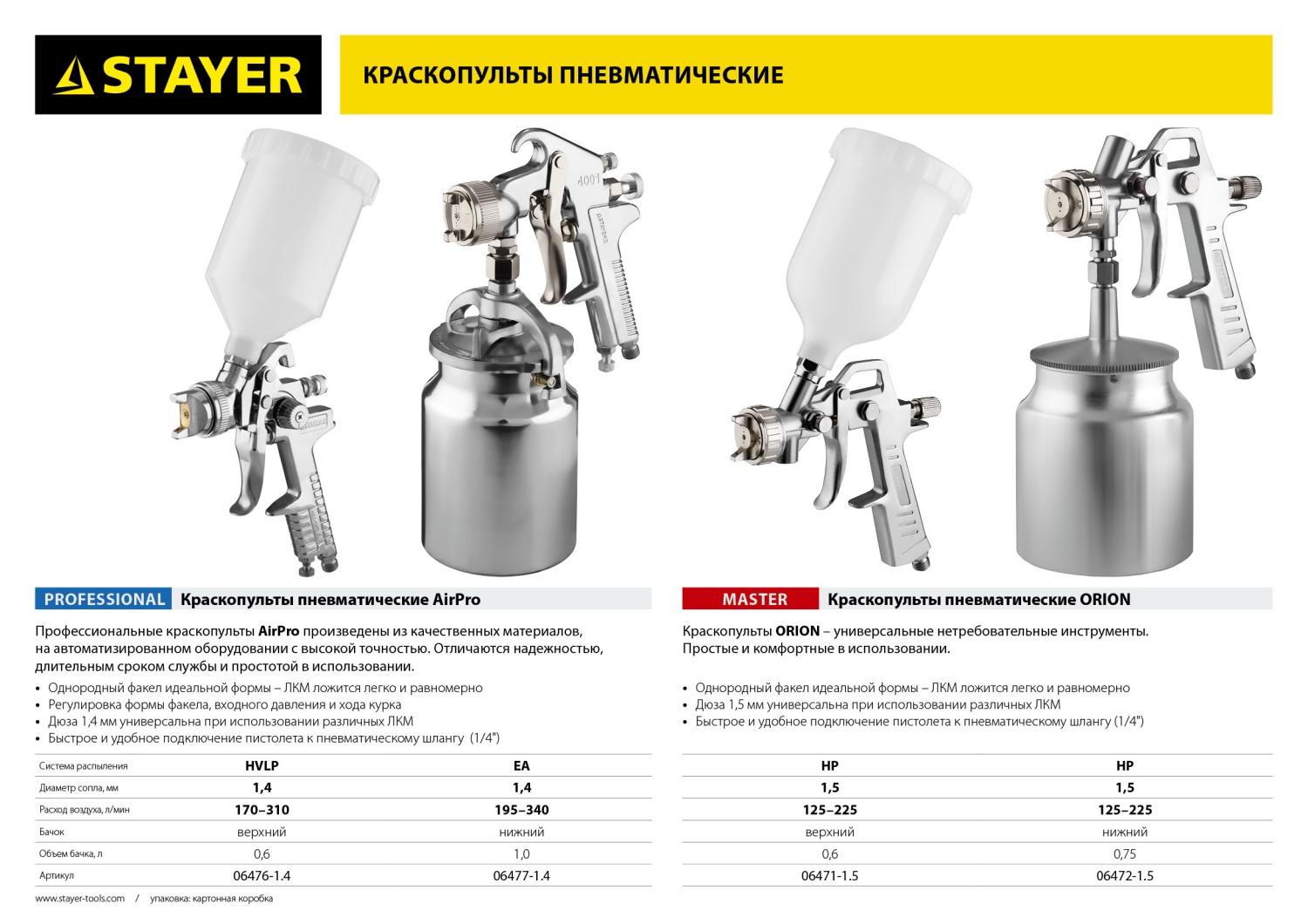 STAYER AirPro G, HVLP 1.4 мм, пневматический краскопульт с верхним бачком, Professional (06476-1.4)