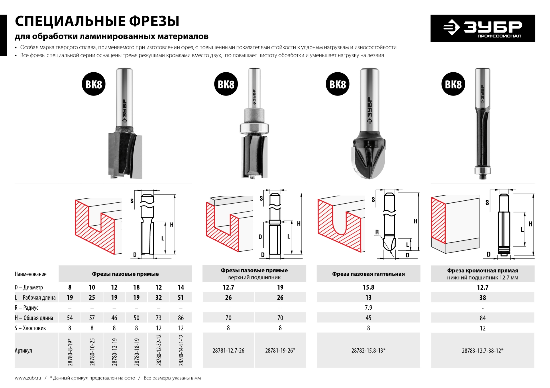 ЗУБР 12 x 32 мм, хвостовик 12 мм, фреза пазовая прямая, Профессионал (28780-12-32-12)
