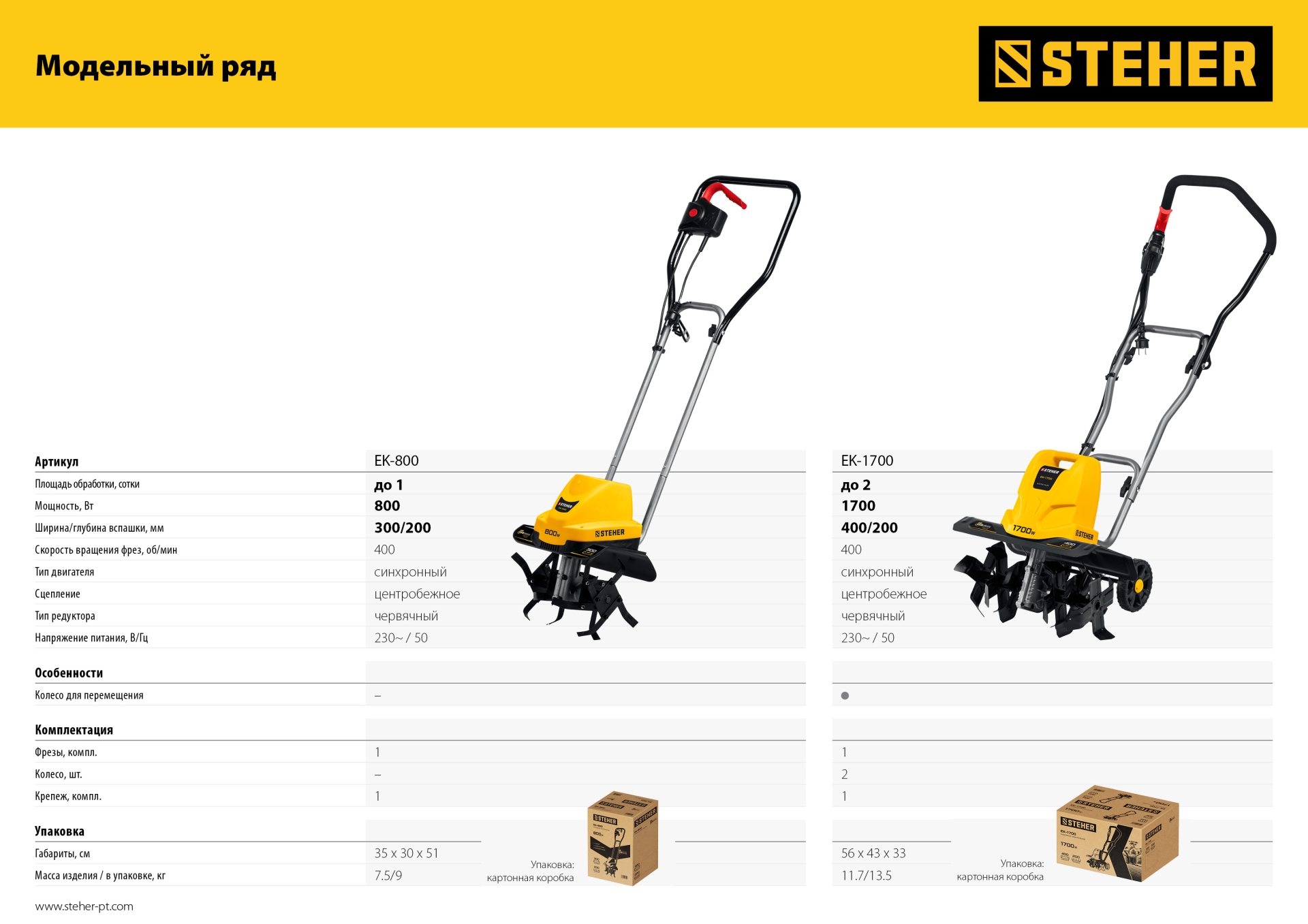 STEHER 1700 Вт, электрический культиватор (EK-1700)
