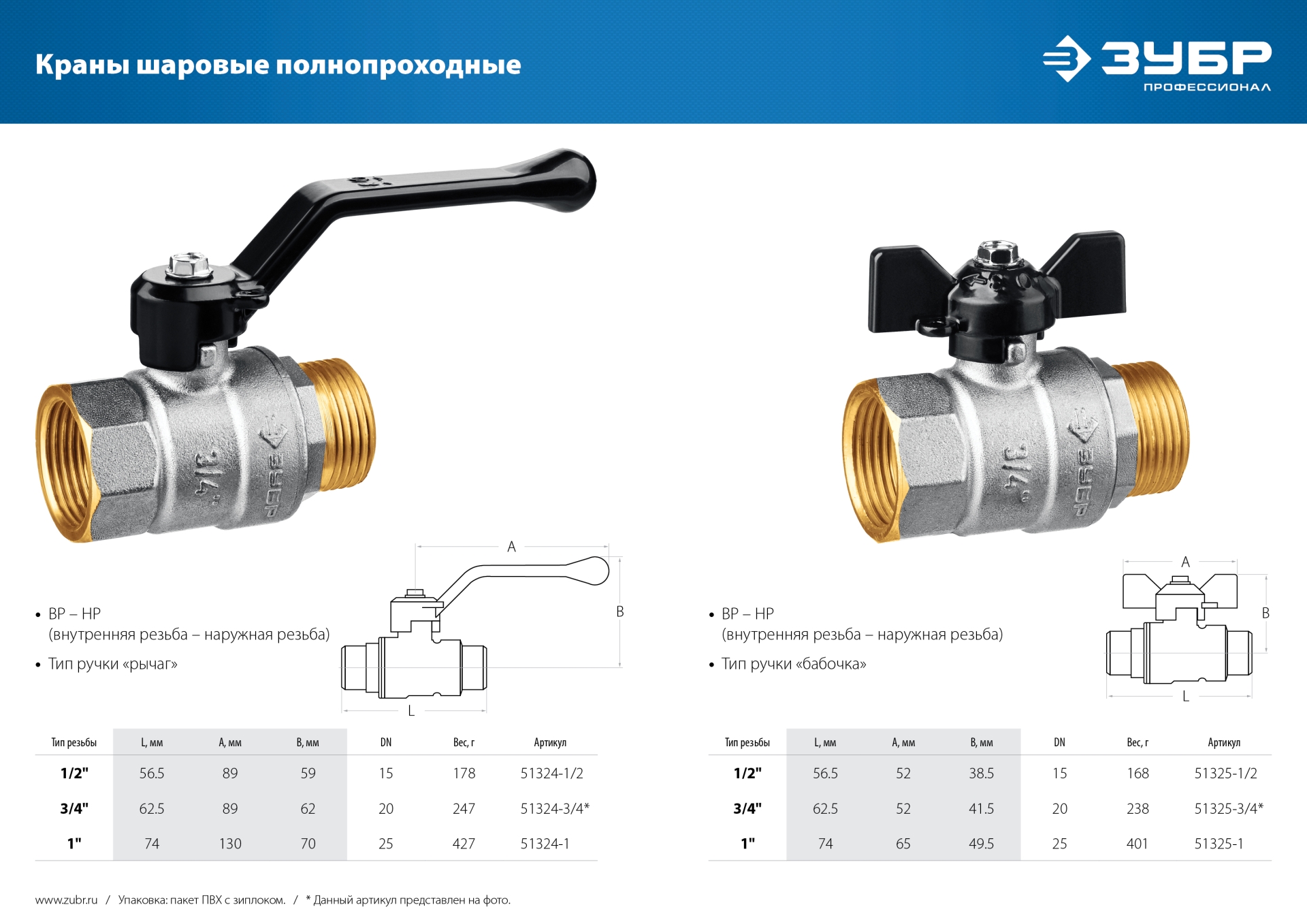 ЗУБР d 1″, ручка-рычаг, шаровой кран (51324-1)