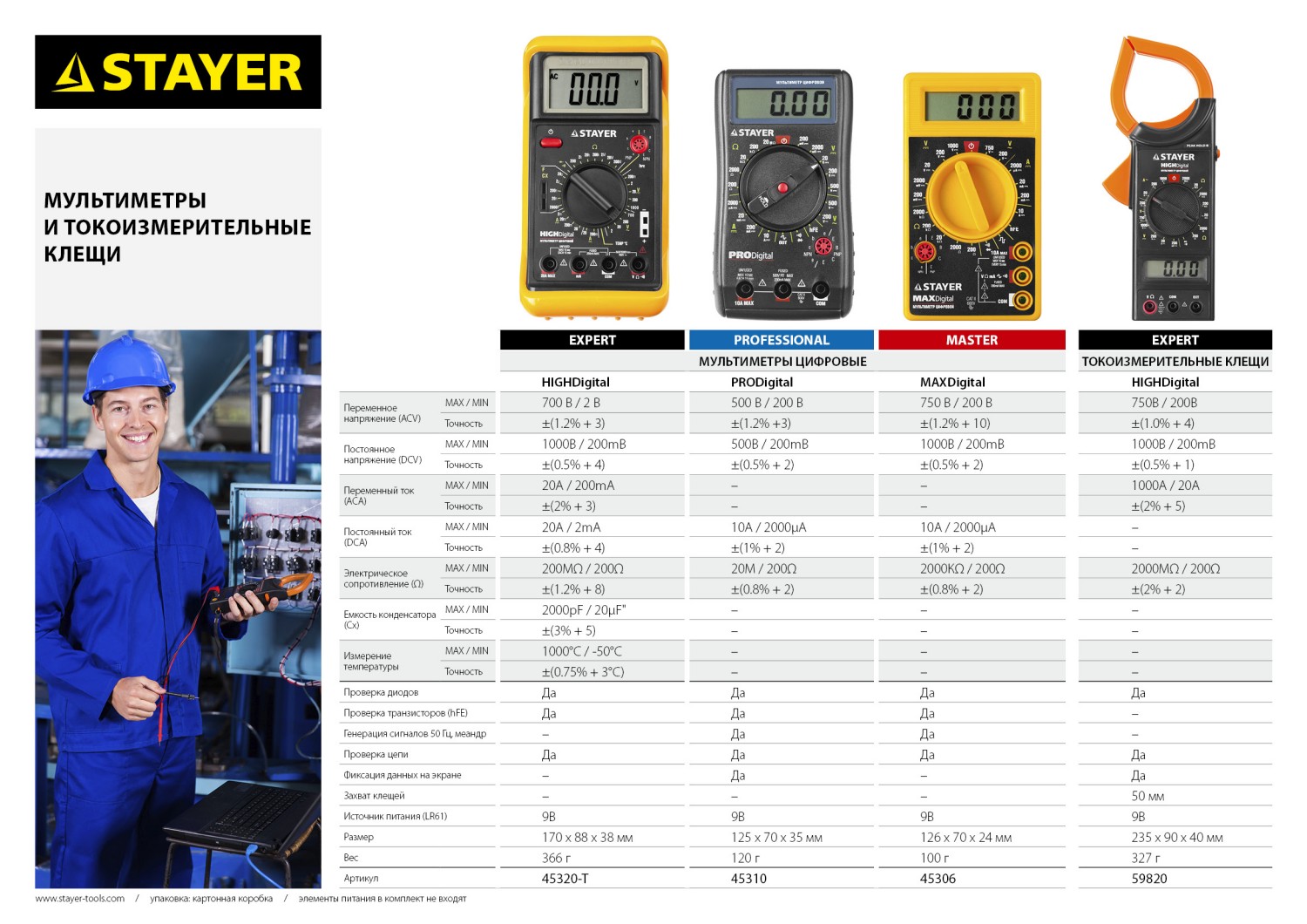 STAYER PRODigital Цифровой мультиметр (45310)