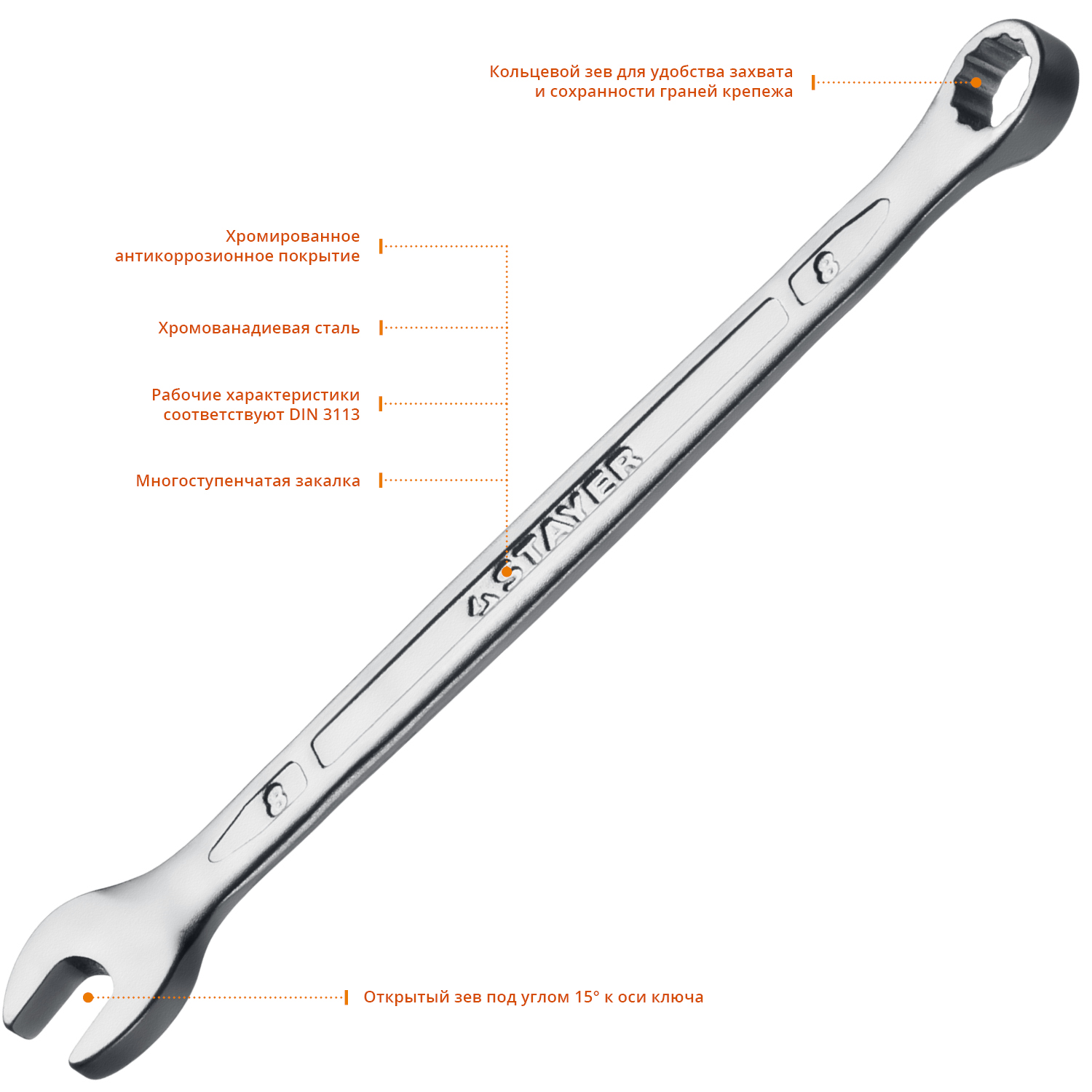 STAYER HERCULES, 8 мм, комбинированный гаечный ключ, Professional (27081-08)