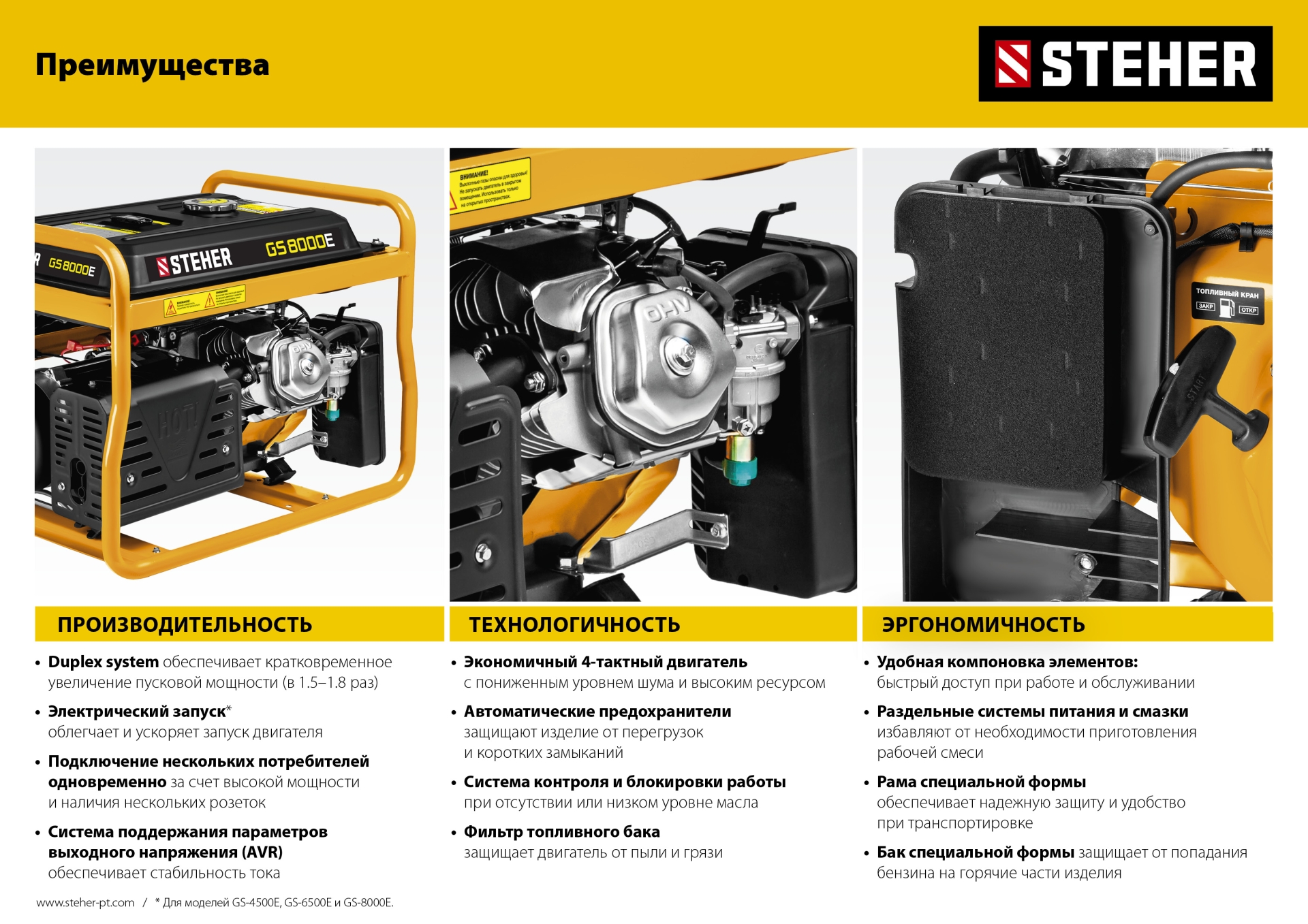 STEHER 1200 Вт, бензиновый генератор (GS-1500)