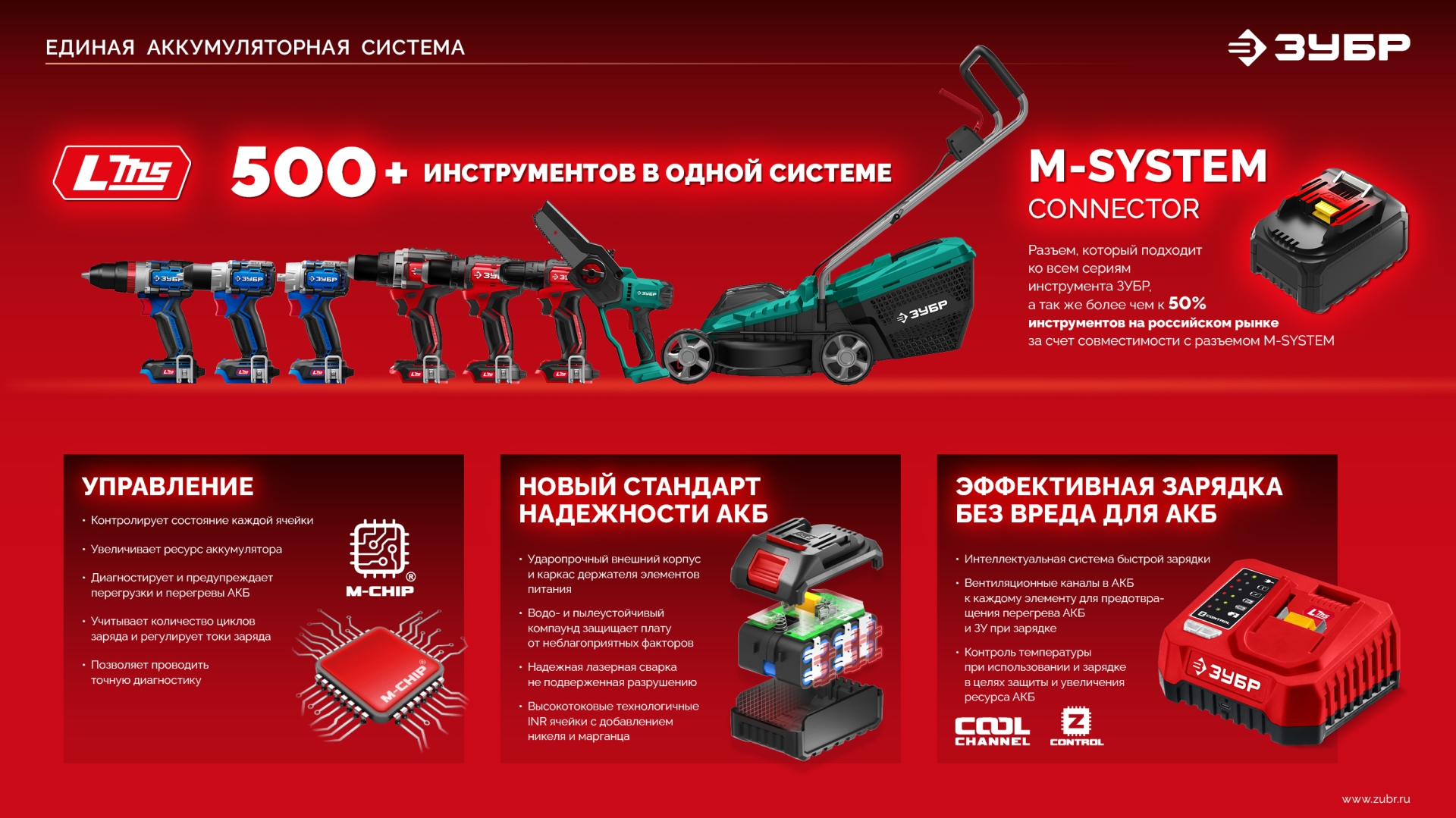 ЗУБР 20 В, 45 Н·м, без АКБ (LMS), бесщеточная дрель-шуруповерт (ДБ-45)