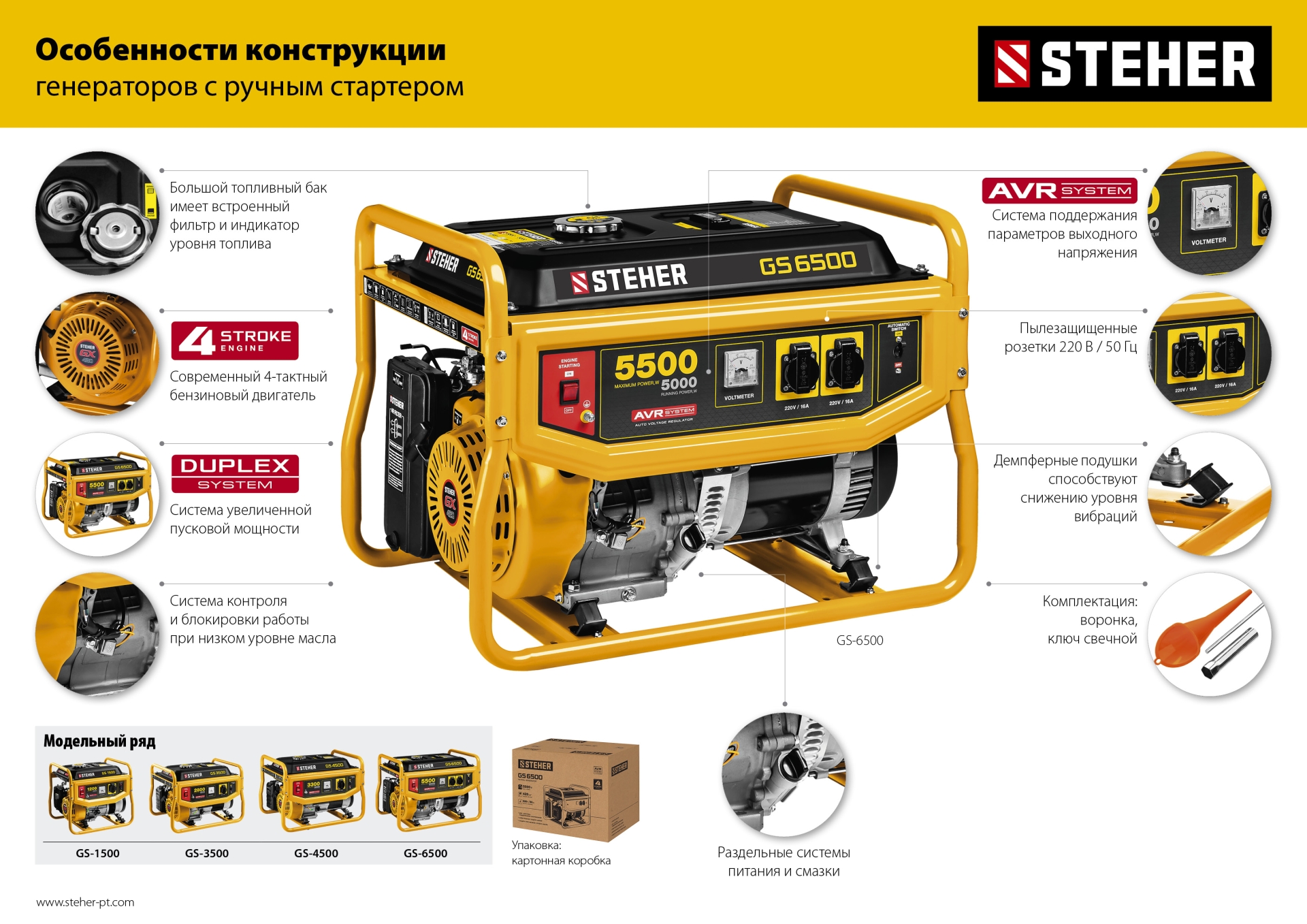 STEHER 5500 Вт, бензиновый генератор (GS-6500)