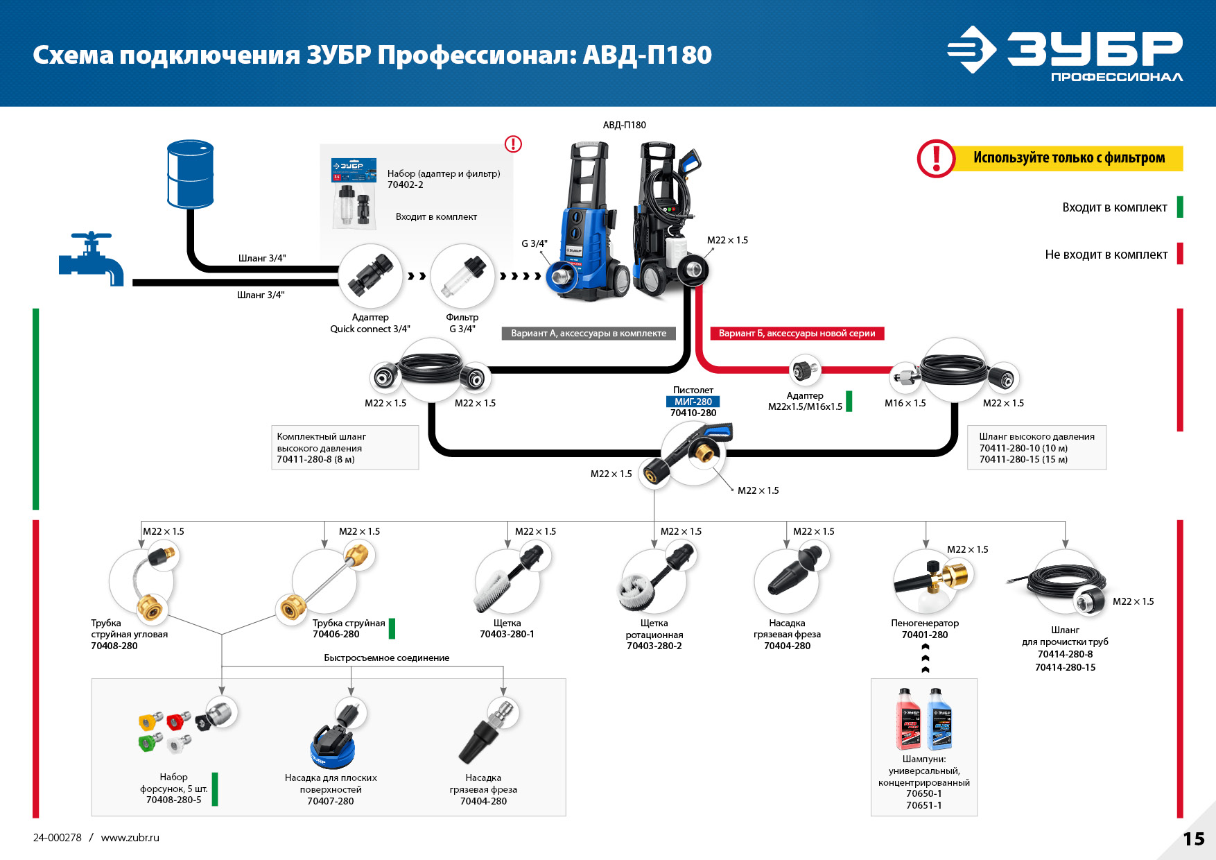 ЗУБР 180 Атм, 2300 Вт, мойка высокого давления, пистолет МИГ-280, Профессионал (АВД-П180)