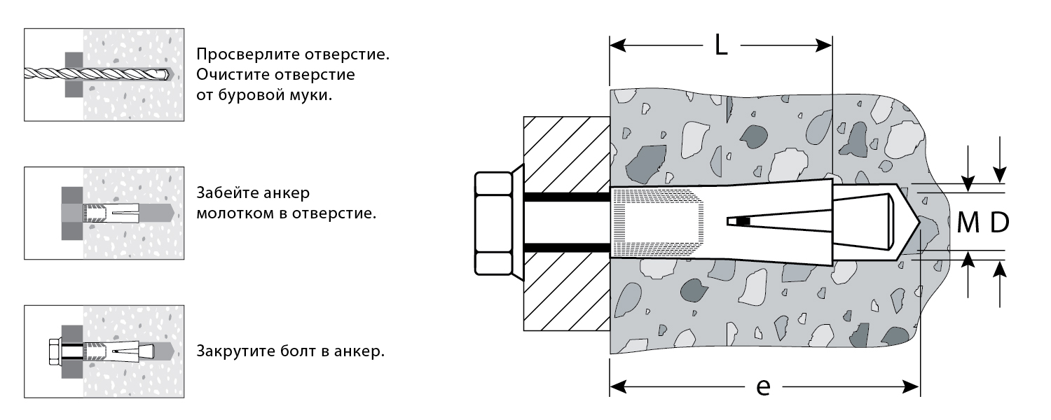ЗУБР 10 х 40 мм, 60 шт, анкер с клином (4-302072-10-040)
