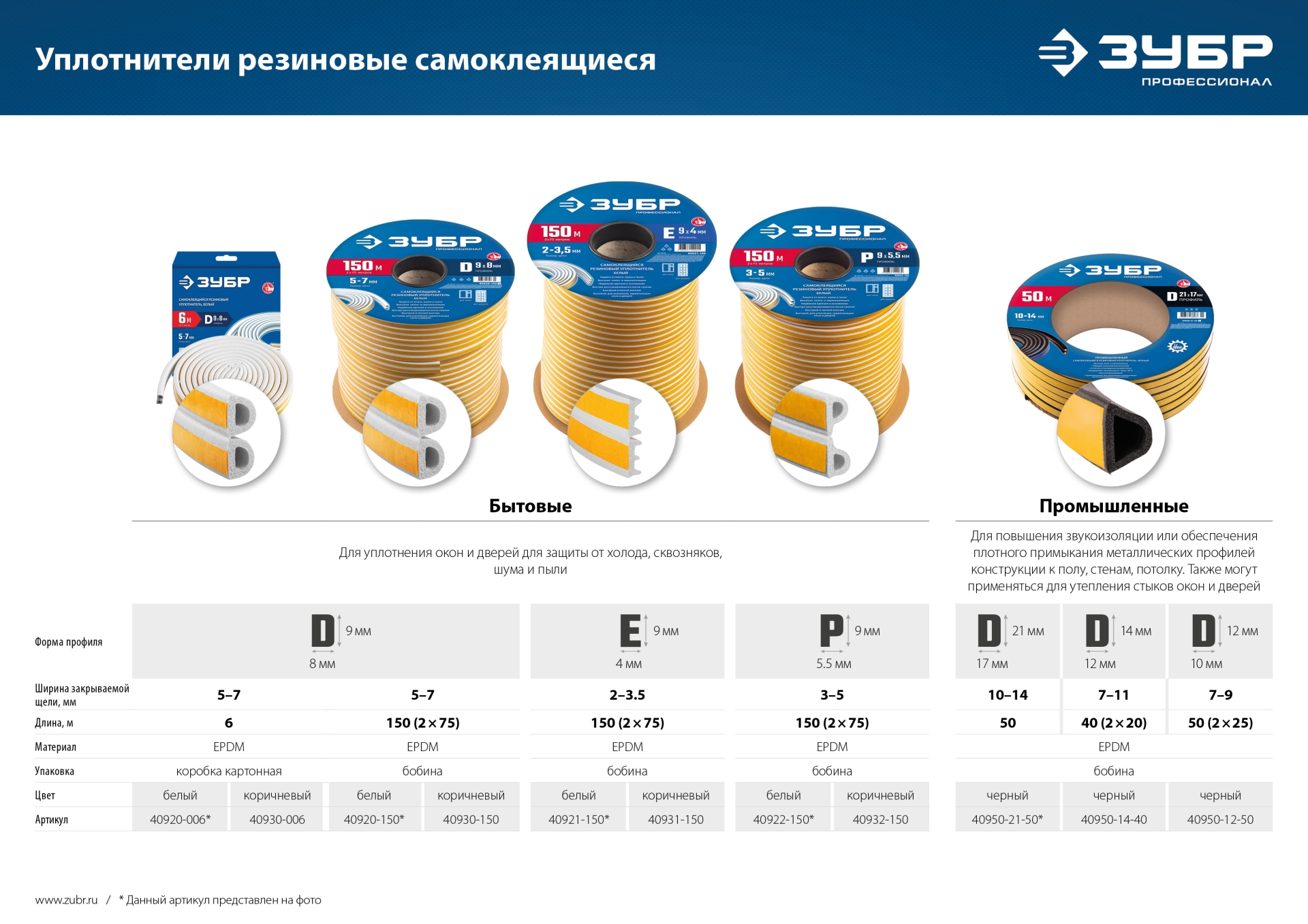 ЗУБР 150 м, D-профиль, размер 9 х 8 мм, белый, самоклеящийся резиновый уплотнитель, Профессионал (40920-150)