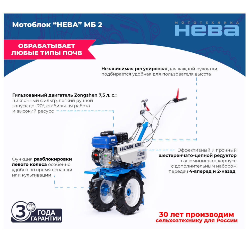Мотоблок Нева МБ2- ZS (GB225)