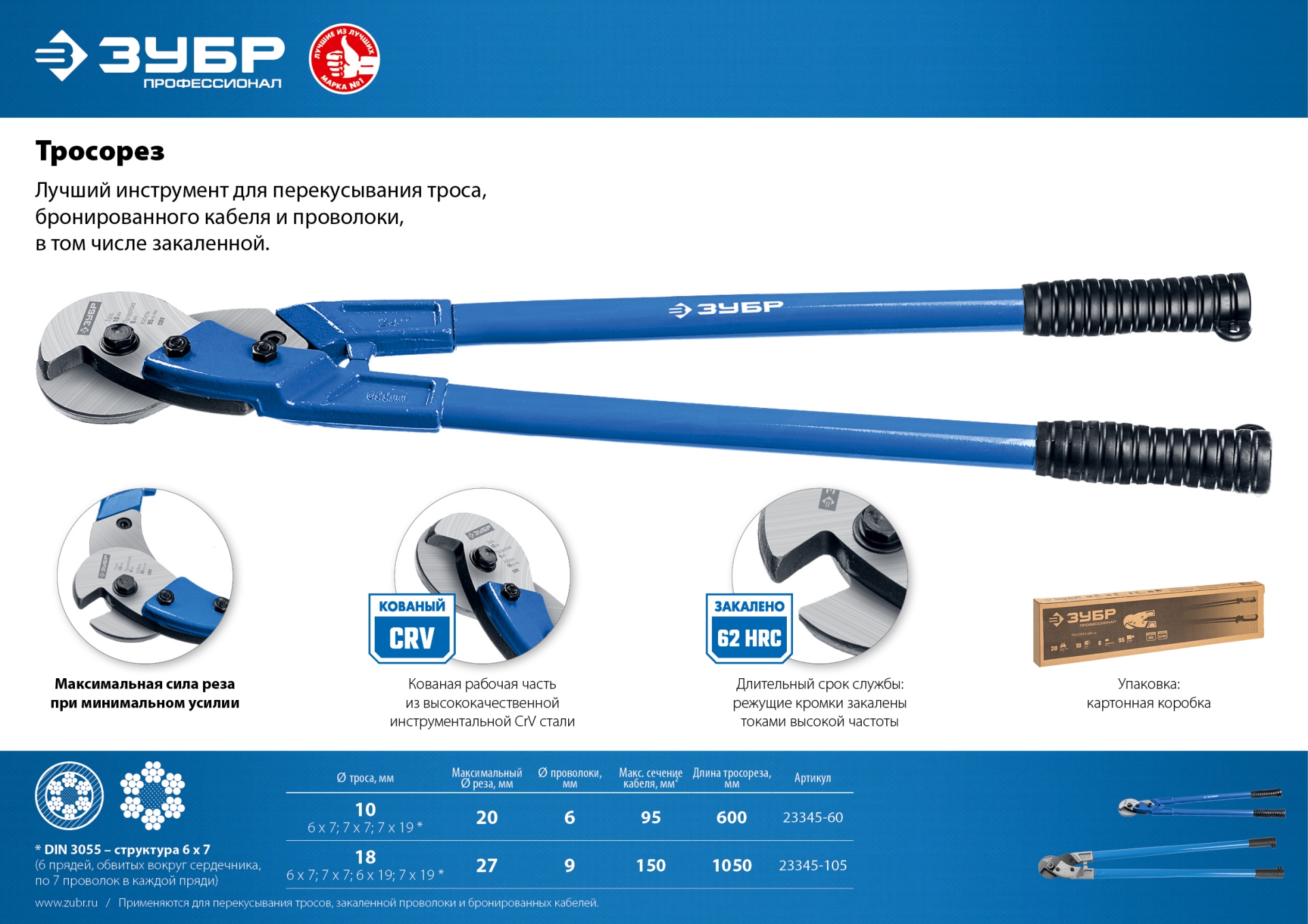 ЗУБР 1050 мм, тросорез, Профессионал (23345-105)