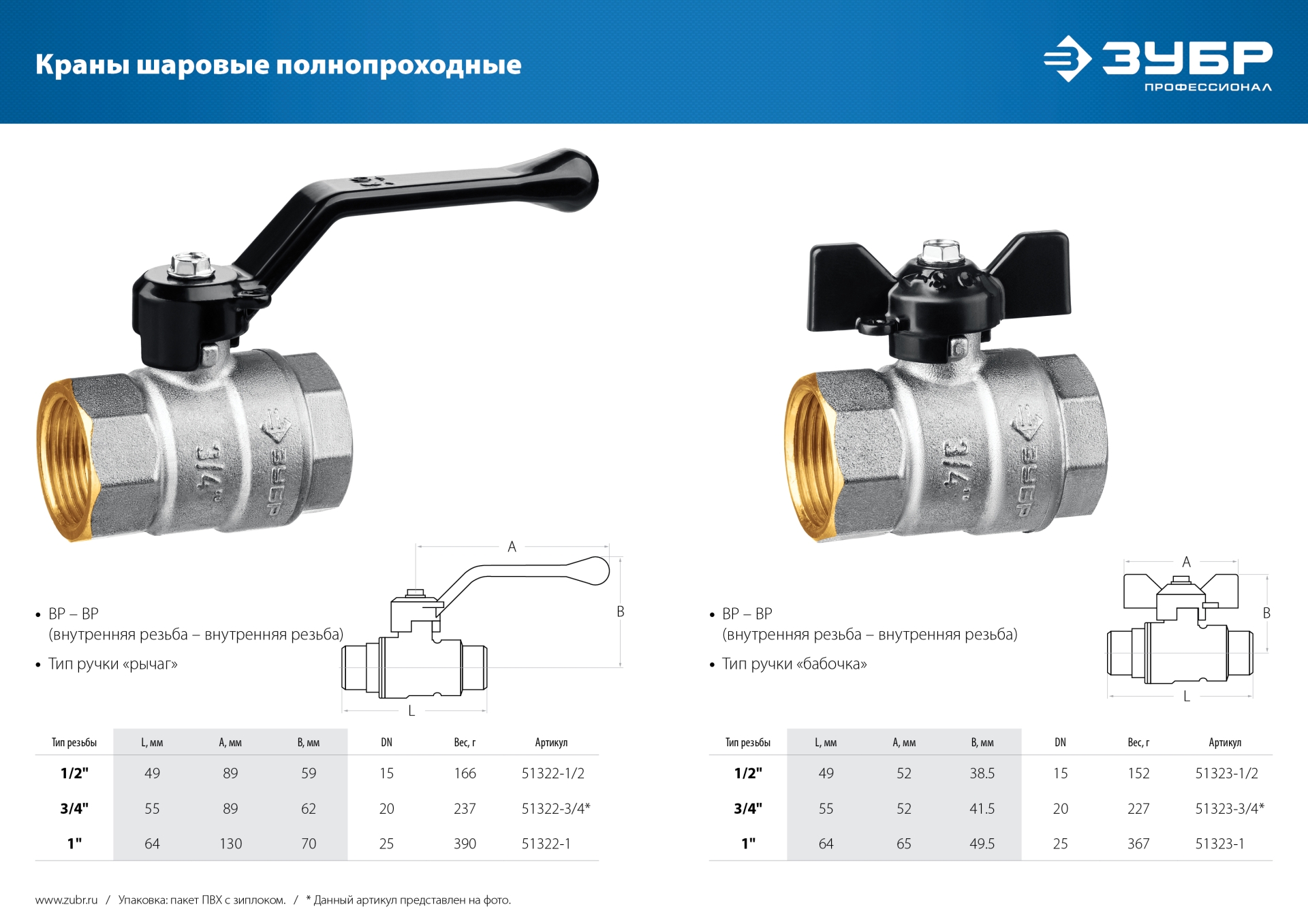 ЗУБР d 1″, ручка ″бабочка″, ″мама-мама″, полнопроходной шаровой кран (51323-1)