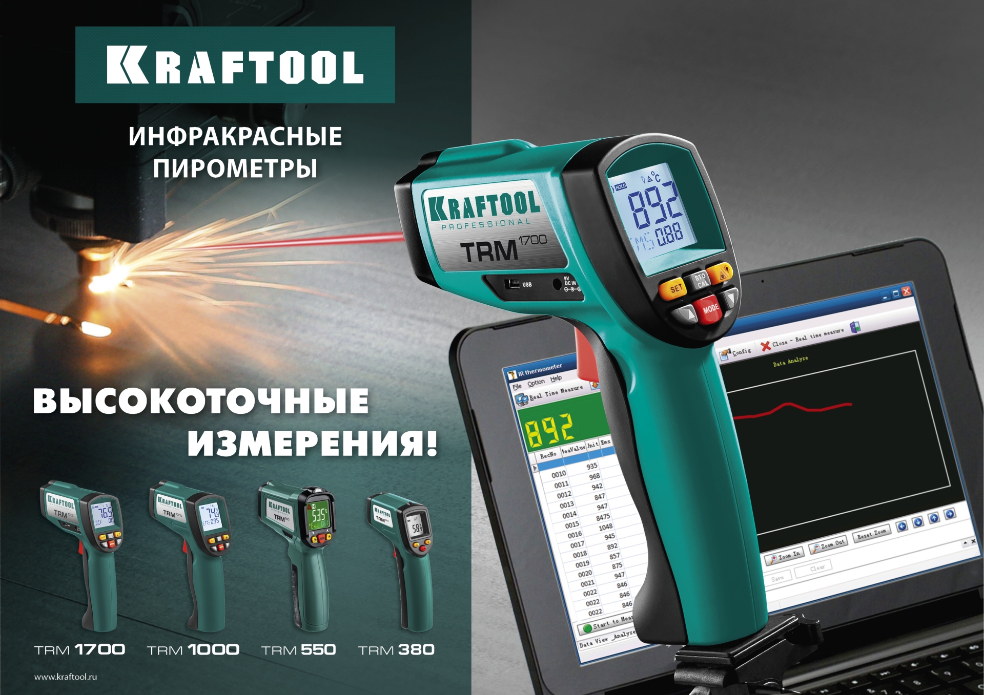 KRAFTOOL TRM-1000, -50° +950°С, пирометр инфракрасный (45703-950)
