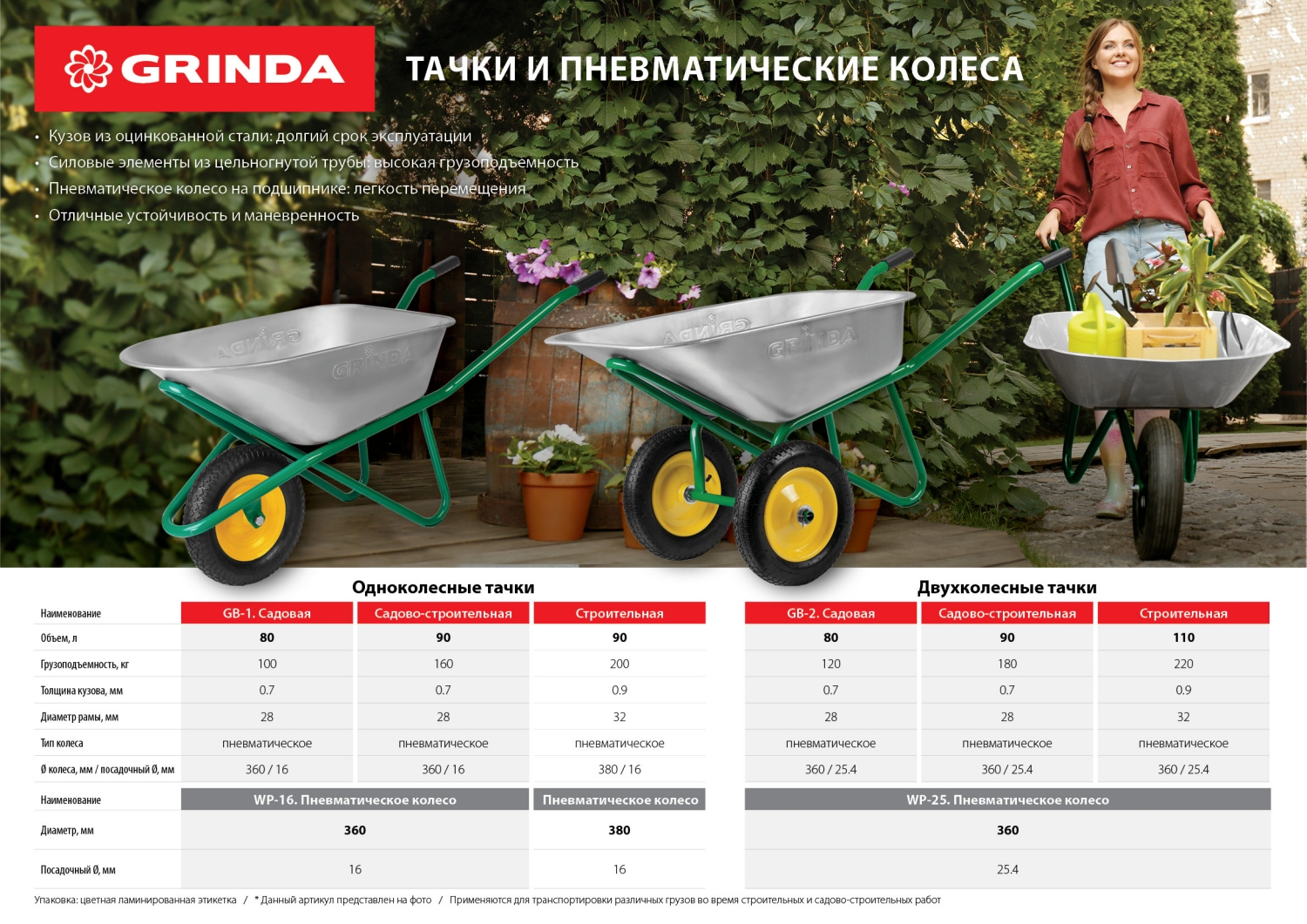 GRINDA колесо пневматическое для арт. 422392, 380 мм