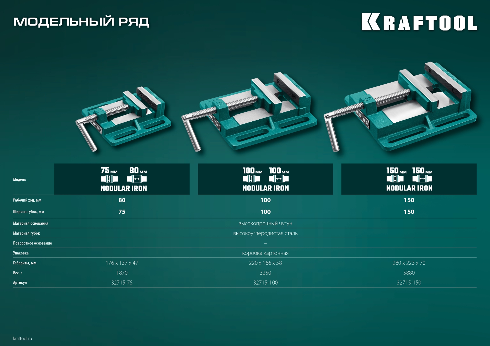 KRAFTOOL 100 мм, станочные сверлильные тиски (32715-100)