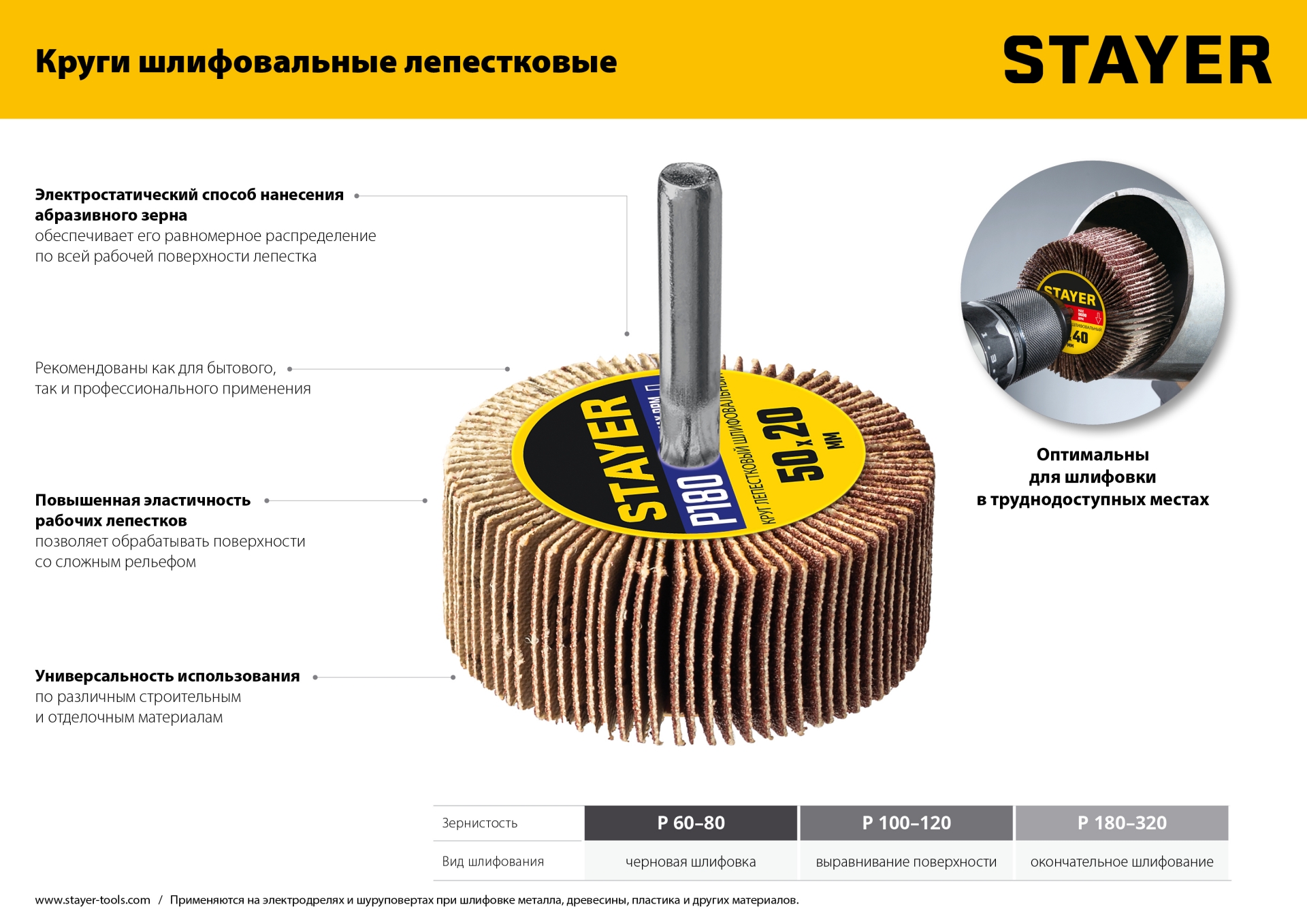 STAYER d 80 x 40 мм, P80, на шпильке d 6 мм, круг шлифовальный лепестковый (36609-080)