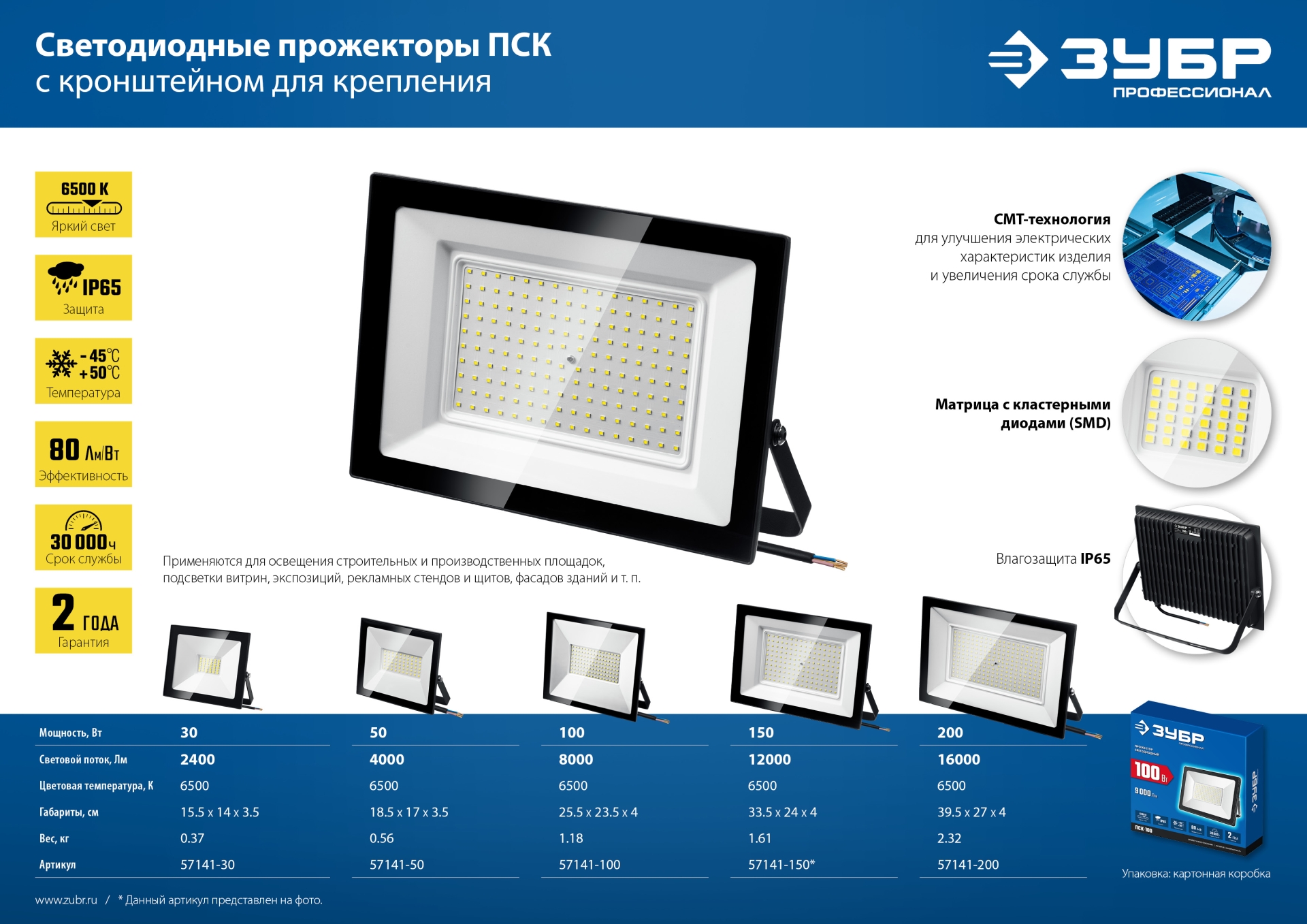 ЗУБР ПСК-100, 100 Вт, 6500 К, IP 65, светодиодный прожектор, Профессионал (57141-100)