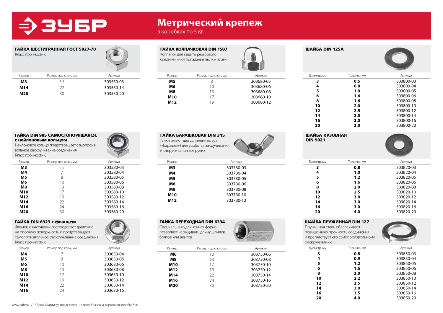 ЗУБР DIN 6334, M12, цинк, 5 кг, переходная гайка (303750-12)