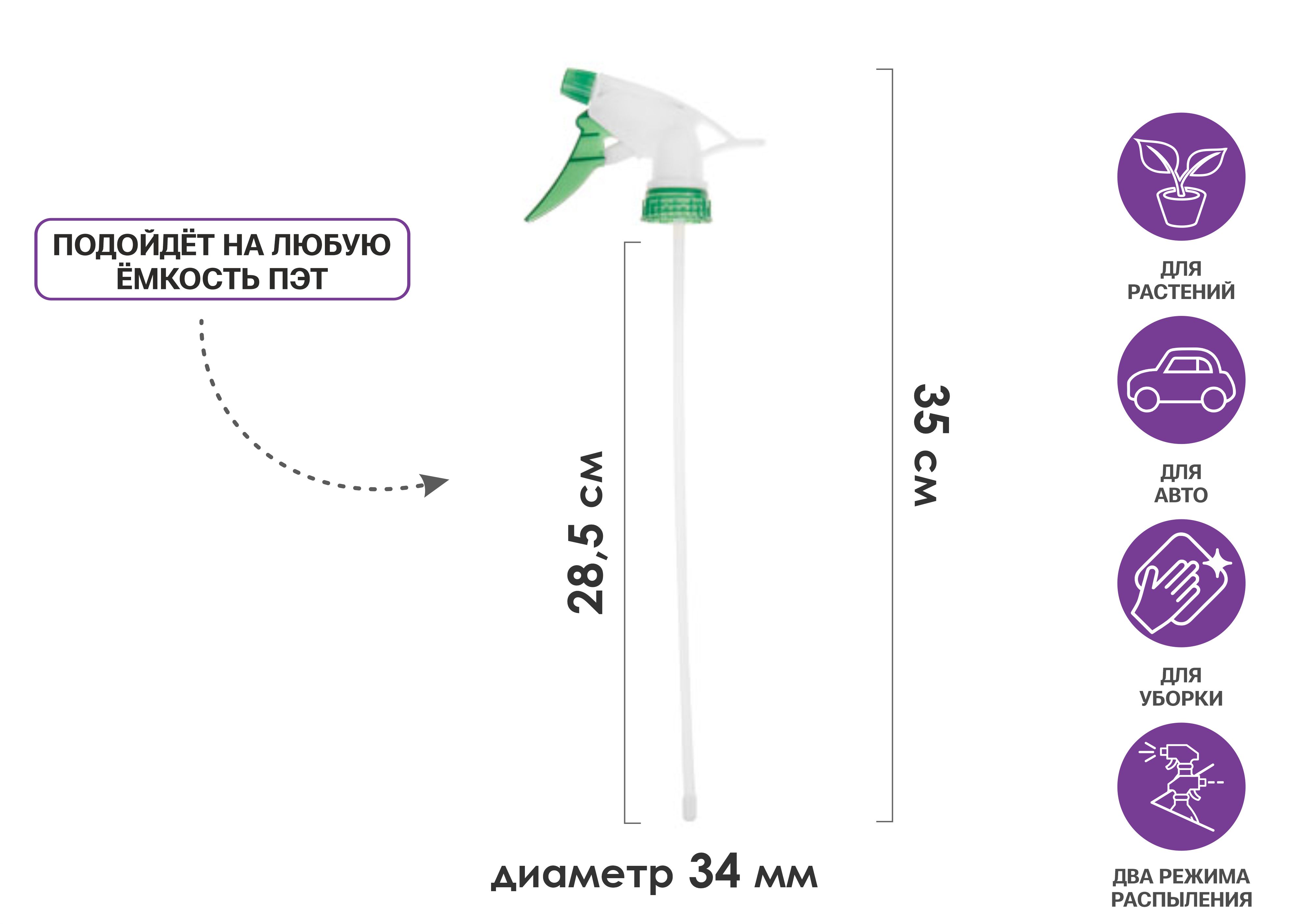 Пульверизатор, PERFECTO LINEA