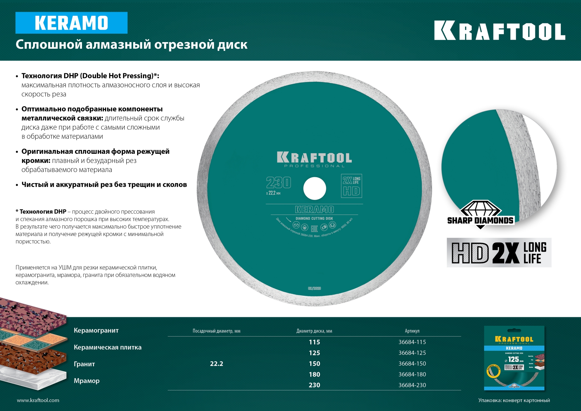 KRAFTOOL KERAMO 150 мм (22.2 мм, 10х2.4 мм), Алмазный диск (36684-150)