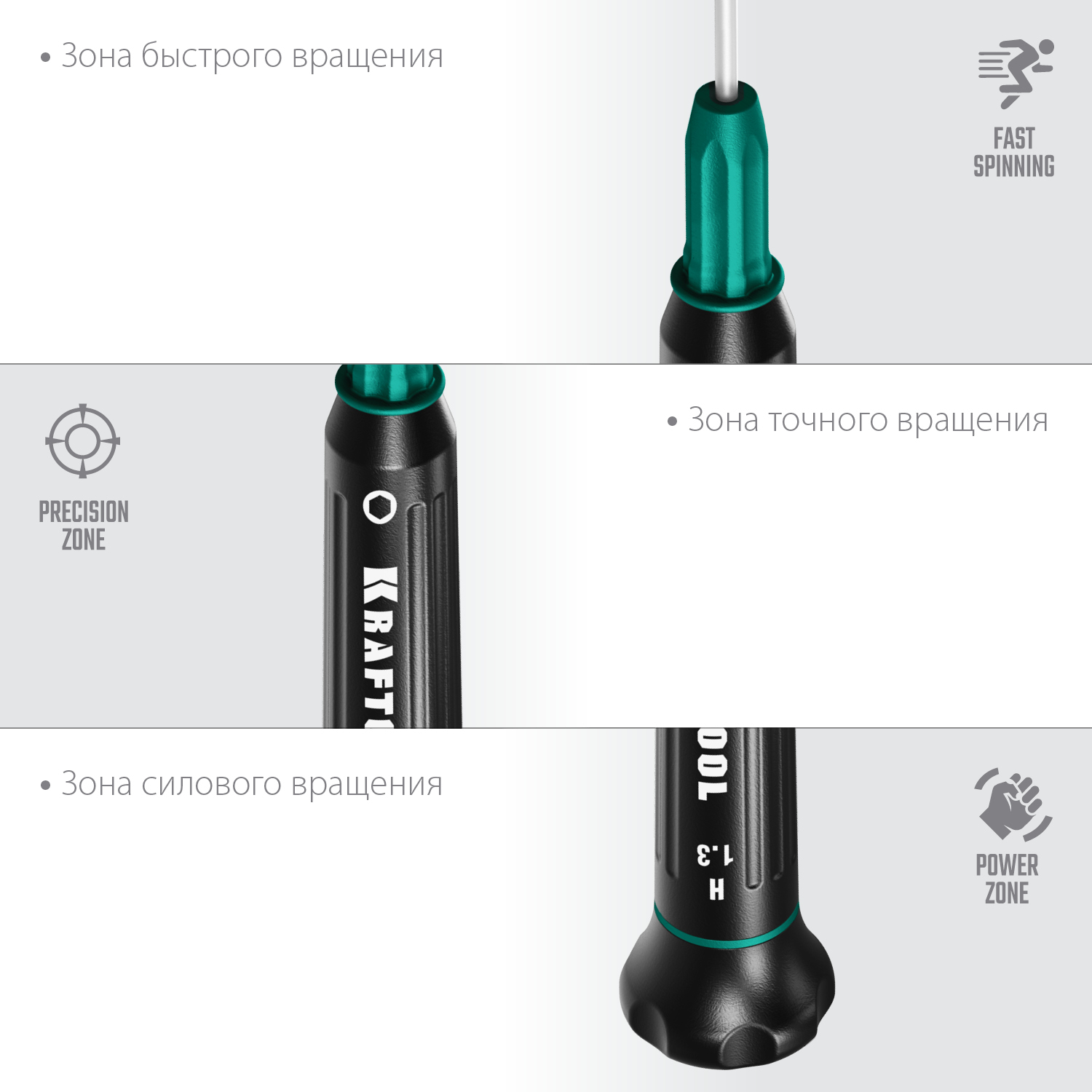 KRAFTOOL Precision, Hex1.3, отвертка для точных работ (25685-1.3)