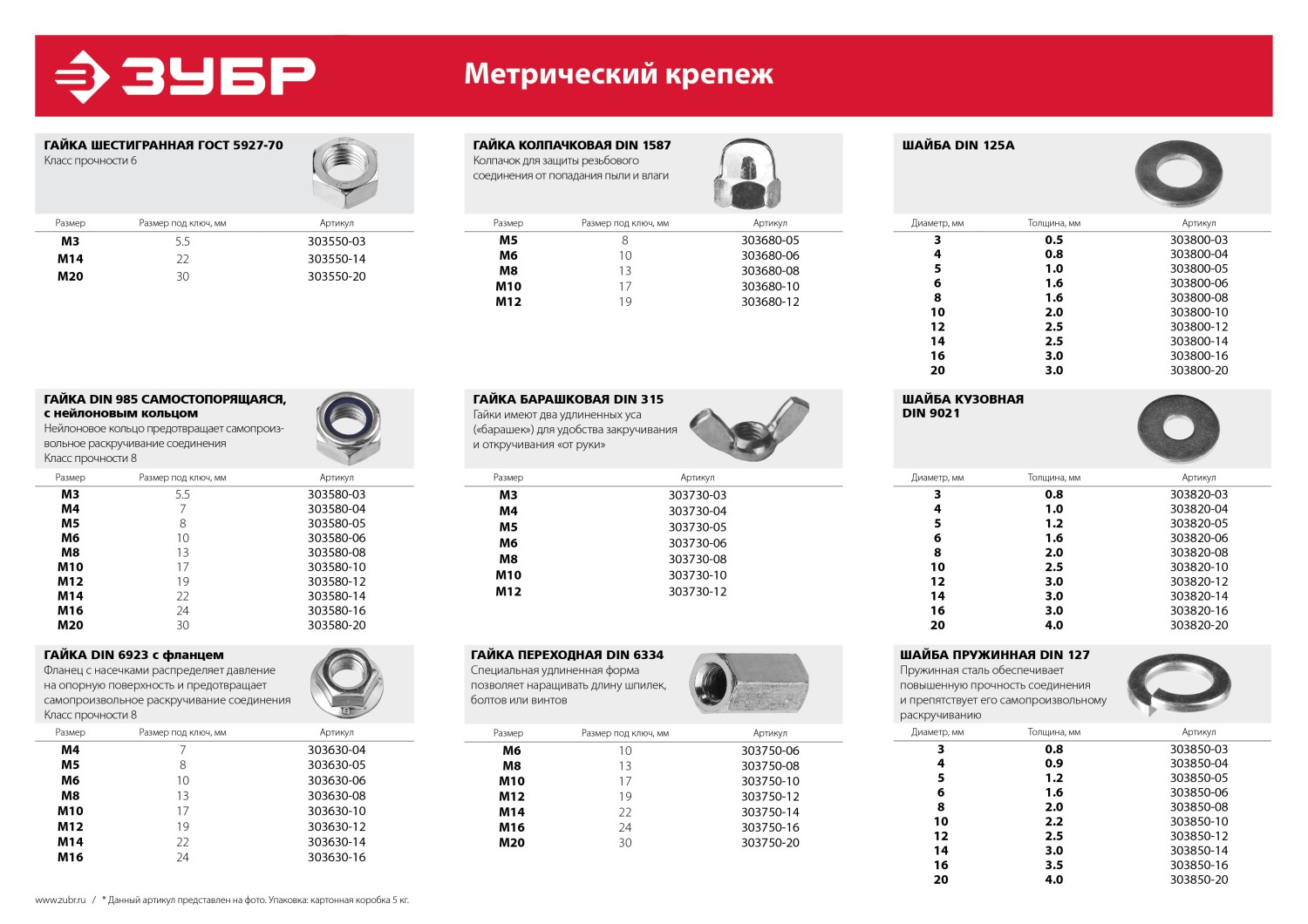 ЗУБР ГОСТ ISO 4032-2014, кл. пр. 6, M14, цинк, 5 кг, шестигранная гайка (303550-14)