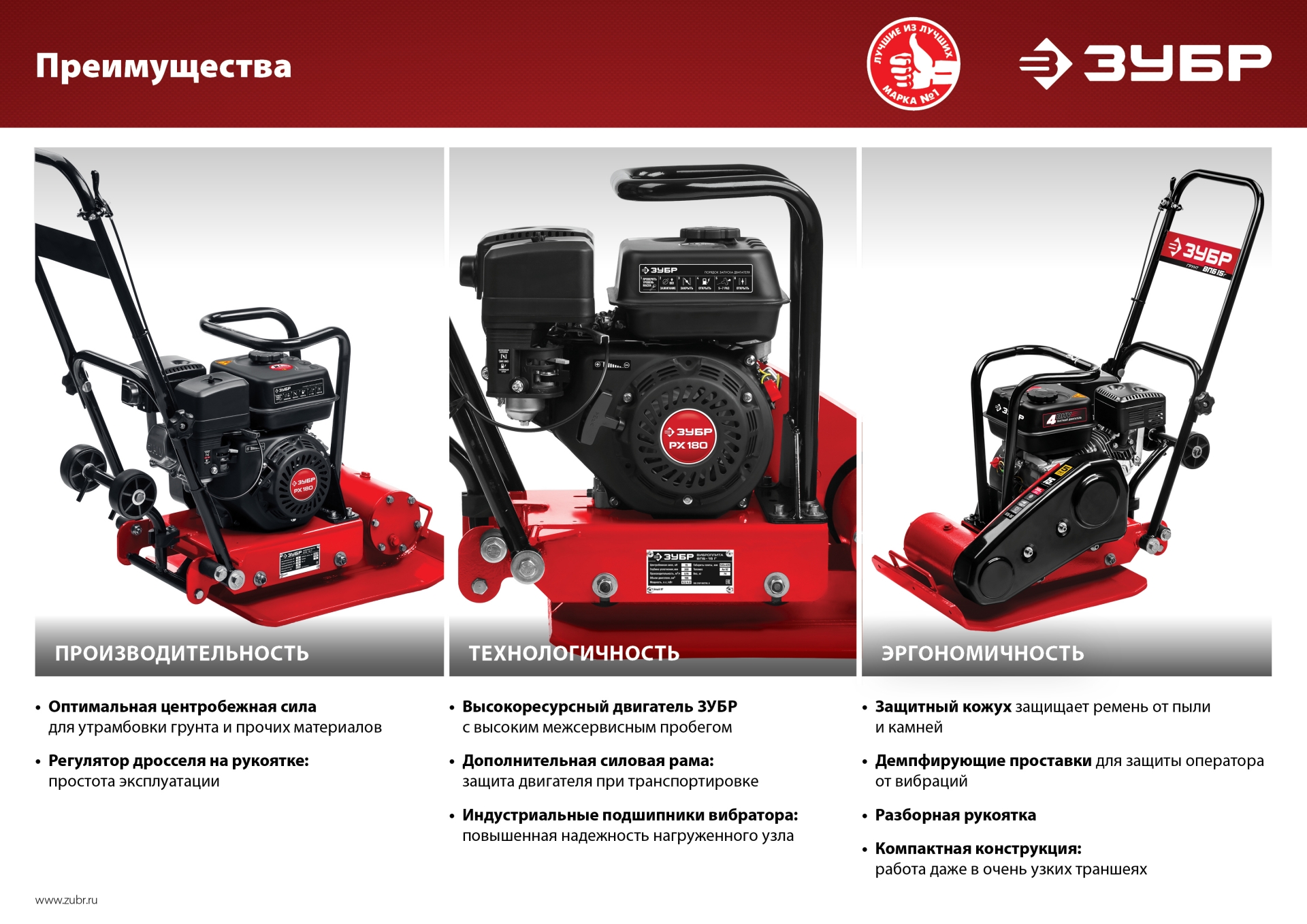 ЗУБР 15 кН, 80 кг, бензиновая виброплита (ВПБ-15 А)