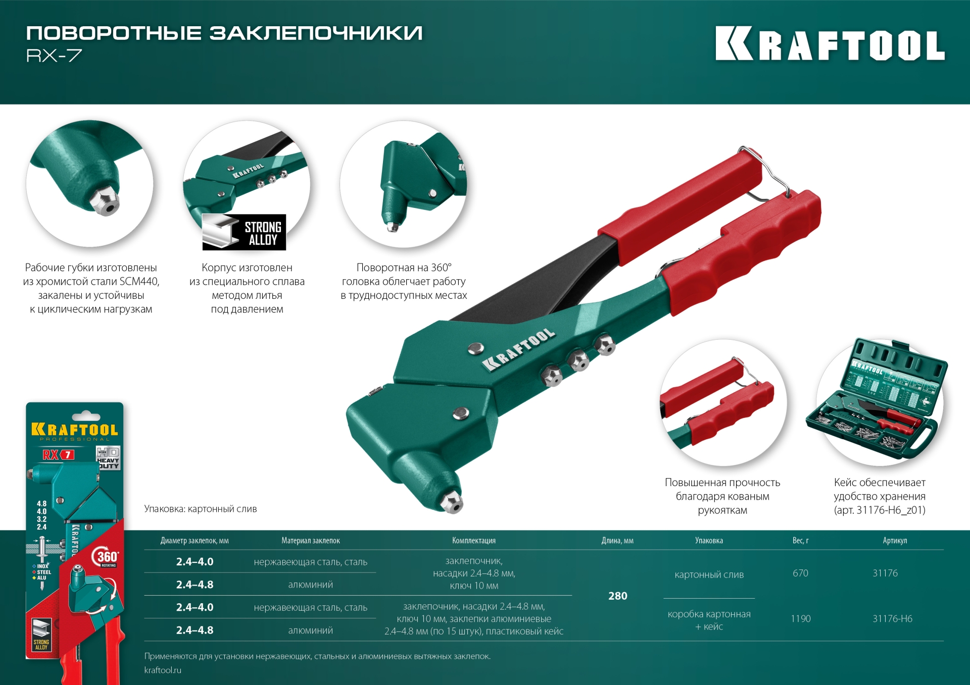 KRAFTOOL RX-7, 360°, 2.4 - 4.8 мм, 280 мм, литой поворотный заклепочник (31176)